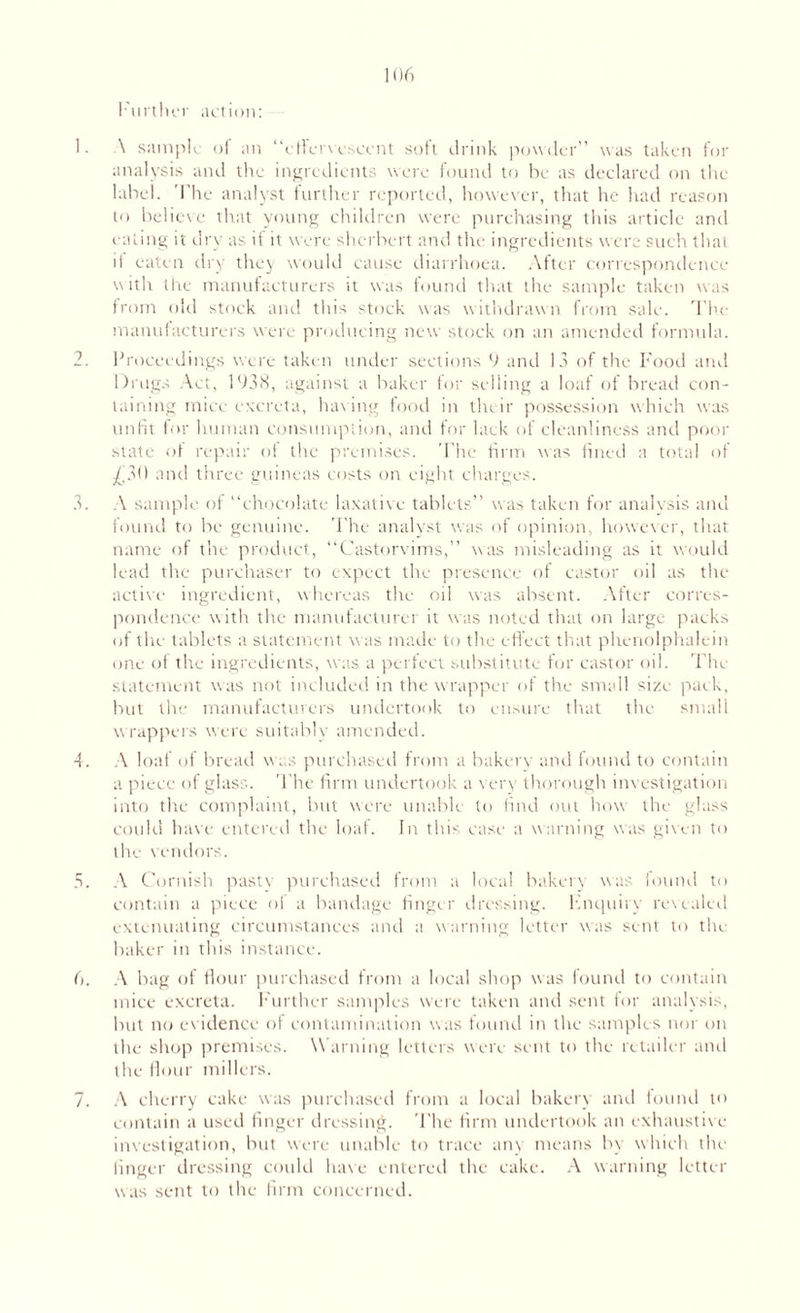 Further action: 1. A sample of an effervescent soft drink powder” was taken for analysis and the ingredients were found to be as declared on the label. The analyst further reported, however, that he had reason to believe that young children were purchasing this article and eating it dry as it it were sherbert and the ingredients were such that il eaten dry they would cause diarrhoea. After correspondence with the manufacturers it was found that the sample taken was from old stock and this stock was withdrawn from sale. The manufacturers were producing new stock on an amended formula. 2. Proceedings were taken under sections 9 and 13 of the Food and Drugs Act, 1938, against a baker for selling a loaf of bread con¬ taining mice excreta, having food in their possession which was unfit for human consumption, and for lack of cleanliness and poor state of repair of the premises. The firm was fined a total of £M) and three guineas costs on eight charges. 3. A sample of chocolate laxative tablets” was taken for analysis and found to be genuine. The analyst was of opinion, however, that name of the product, Castorvims,” was misleading as it would lead the purchaser to expect the presence of castor oil as the active ingredient, whereas the oil was absent. After corres¬ pondence with the manufacturer it was noted that on large packs of the tablets a statement was made to the effect that phenolphalein one of the ingredients, was a perfect substitute for castor oil. The statement was not included in the wrapper of the small size pack, but the manufacturers undertook to ensure that the small wrappers were suitably amended. 4. A loaf of bread was purchased from a bakery and found to contain a piece of glass. The firm undertook a very thorough investigation into the complaint, but were unable to find out how the glass could have entered the loaf. In this case a warning was given to the vendors. 3. A Cornish pastv purchased from a local bakery was iound to contain a piece oi a bandage finger dressing, hnquiry revealed extenuating circumstances and a warning letter was sent to the baker in this instance. 6. A bag of flour purchased from a local shop was found to contain mice excreta. Further samples were taken and sent for analysis, but no evidence of contamination was found in the samples nor on the shop premises. W arning letters were sent to the retailer and the flour millers. 7. A cherry cake was purchased from a local bakery and found to contain a used finger dressing. The firm undertook an exhaustive investigation, but were unable to trace any means by which the finger dressing could have entered the cake. A warning letter was sent to the firm concerned.