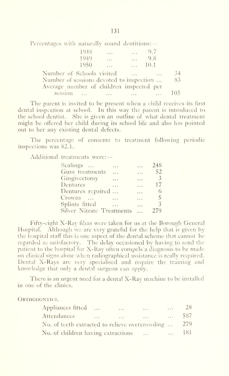 Percentages with naturally sound dentitions: 1948 9.7 1949 9.8 1950 10.1 Number of Schools visited 34 Number of sessions devoted to inspection ... 83 Average number of children inspected per session 105 The parent is invited to be present when a child receives its first dental inspection at school. In this way tire parent is introduced to the school dentist. She is given an outline of what dental treatment might be offered her child during its school life and also has pointed out to her any existing dental defects. The percentage of consents to treatment following periodic inspections was 82.1. Additional treatments were:— Scalings ... 248 Gum treatments 52 Gingivectomy 3 Dentures 17 Dentures repaired ... 6 Crowns 5 Splints fitted 3 Silver Nitrate Treatments ... 279 Fifty-eight X-Ray films were taken for us at the Borough General Hospital. Although we are very grateful for the help that is given by the hospital staff this is one aspect of the dental scheme that cannot be regarded as satisfactory. The delay occasioned by having to send the patient to the hospital for X-Ray often compels a diagnosis to be made on clinical signs alone when radiographieal assistance is really required. Dental X-Rays are very specialised and require the training and knowledge that only a dental surgeon can apply. There is an urgent need for a dental X-Ray machine to be installed in one of the clinics. Orthodontics. Appliances fitted ... ... ... ... 28 Attendances ... ... ... ... 587 No. of teeth extracted to relieve overcrowding ... 279 No. of children having extractions ... ... 181
