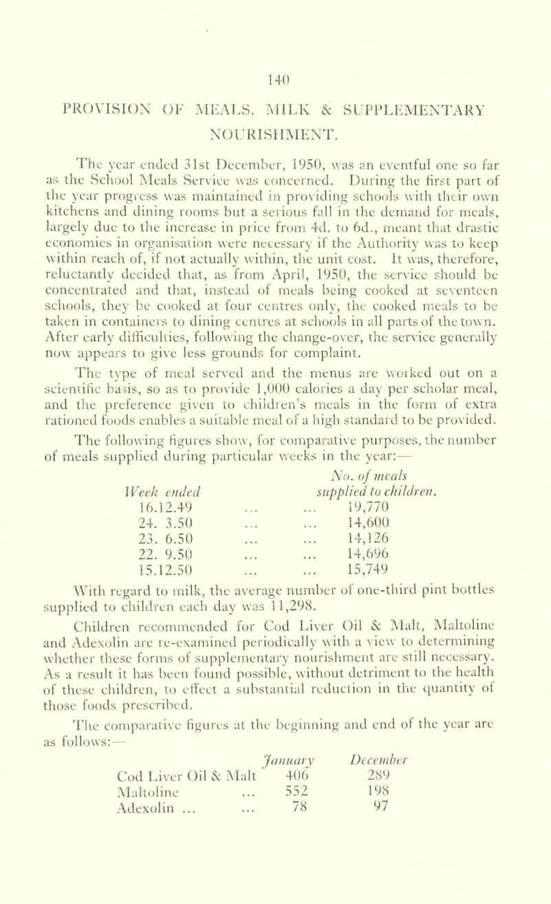 PROVISION OF MEALS. MILK & SUPPLEMENTARY NOURISHMENT. The year ended 31st December, 1950, was an eventful one so far as the School Meals Service was concerned. During the first part of the year progress was maintained in providing schools with their own kitchens and dining rooms but a serious fall in the demand for meals, largely due to the increase in price from 4d. to 6d., meant that drastic economies in organisation were necessary if the Authority was to keep within reach of, if not actually within, the unit cost. It was, therefore, reluctantly decided that, as from April, 1950, the service should be concentrated and that, instead of meals being cooked at seventeen schools, they be cooked at four centres only, the cooked meals to be taken in containers to dining centres at schools in all parts of the town. After early difficulties, following the change-over, the service generally now appears to give less grounds for complaint. The type of meal served and the menus are worked out on a scientific basis, so as to provide 1,000 calories a day per scholar meal, and the preference given to children’s meals in the form of extra rationed foods enables a suitable meal of a high standard to be provided. The following figures show, for comparative purposes, the number of meals supplied during particular weeks in the year:— No. oj meals Week ended supplied to children. 16.12.49 ... ... 19,770 24. 3.50 ... ... 14,600 23. 6.50 ... ... 14,126 22. 9.50 ... ... 14,696 15.12.50 ... ... 15,749 With regard to milk, the average number of one-third pint bottles supplied to children each day was 31,298. Children recommended for Cod Liver Oil & Malt, Maltoline and Adexolin are re-examined periodically with a view to determining whether these forms of supplementary nourishment are still necessary. As a result it has been found possible, without detriment to the health of these children, to effect a substantial reduction in the quantity ot those foods prescribed. The comparative figures at the beginning and end of the year arc as follows:— January December Cod Liver Oil & Malt ‘ 406 289 Maltoline ... 552 198 Adexolin ... ... 78 97