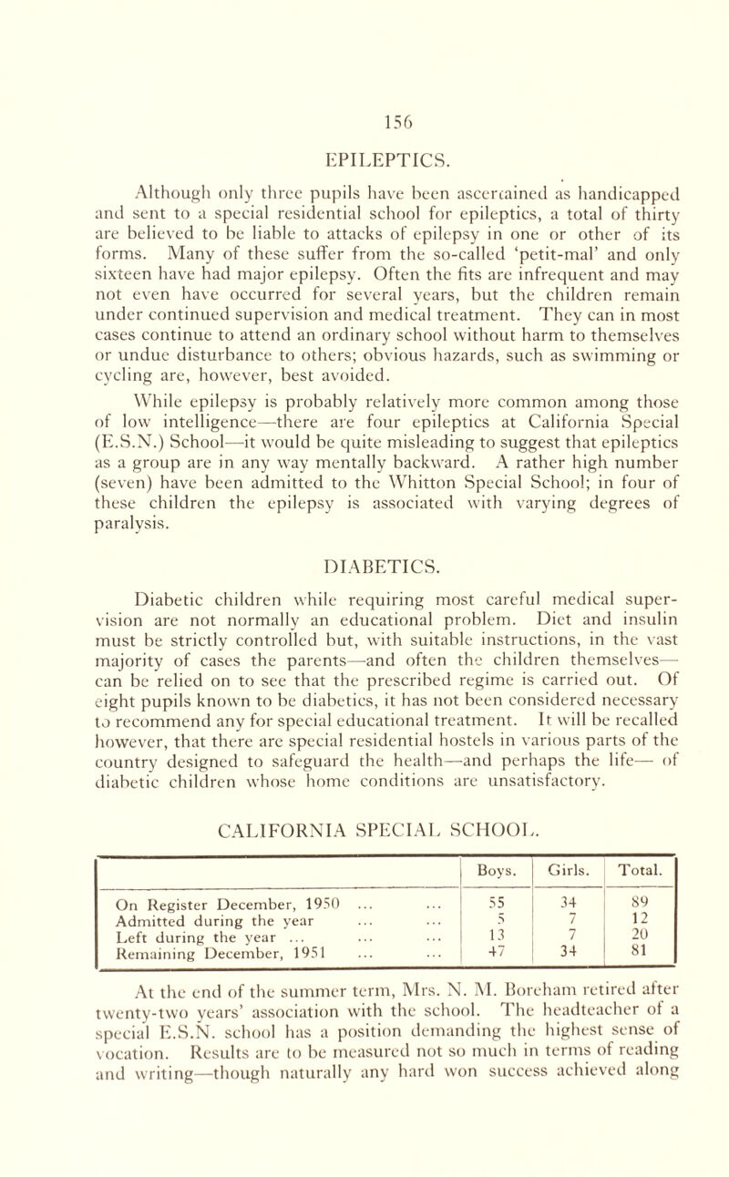 EPILEPTICS. Although only three pupils have been ascertained as handicapped and sent to a special residential school for epileptics, a total of thirty are believed to be liable to attacks of epilepsy in one or other of its forms. Many of these suffer from the so-called ‘petit-mal’ and only sixteen have had major epilepsy. Often the fits are infrequent and may not even have occurred for several years, but the children remain under continued supervision and medical treatment. They can in most cases continue to attend an ordinary school without harm to themselves or undue disturbance to others; obvious hazards, such as swimming or cycling are, however, best avoided. While epilepsy is probably relatively more common among those of low intelligence—there are four epileptics at California Special (E.S.N.) School—-it would be quite misleading to suggest that epileptics as a group are in any way mentally backward. A rather high number (seven) have been admitted to the Whitton Special School; in four of these children the epilepsy is associated with varying degrees of paralysis. DIABETICS. Diabetic children while requiring most careful medical super¬ vision are not normally an educational problem. Diet and insulin must be strictly controlled but, with suitable instructions, in the vast majority of cases the parents—and often the children themselves— can be relied on to see that the prescribed regime is carried out. Of eight pupils known to be diabetics, it has not been considered necessary to recommend any for special educational treatment. It will be recalled however, that there are special residential hostels in various parts of the country designed to safeguard the health—and perhaps the life— of diabetic children whose home conditions are unsatisfactory. CALIFORNIA SPECIAL SCHOOL. Boys. Girls. Total. On Register December, 1950 55 34 89 Admitted during the year 5 7 12 Left during the year ... 13 7 20 Remaining December, 1951 47 34 81 At the end of the summer term, Mrs. N. M. Boreham retired after twenty-two years’ association with the school. The headteacher ot a special E.S.N. school has a position demanding the highest sense of vocation. Results are to be measured not so much in terms of reading and writing—though naturally any hard won success achieved along