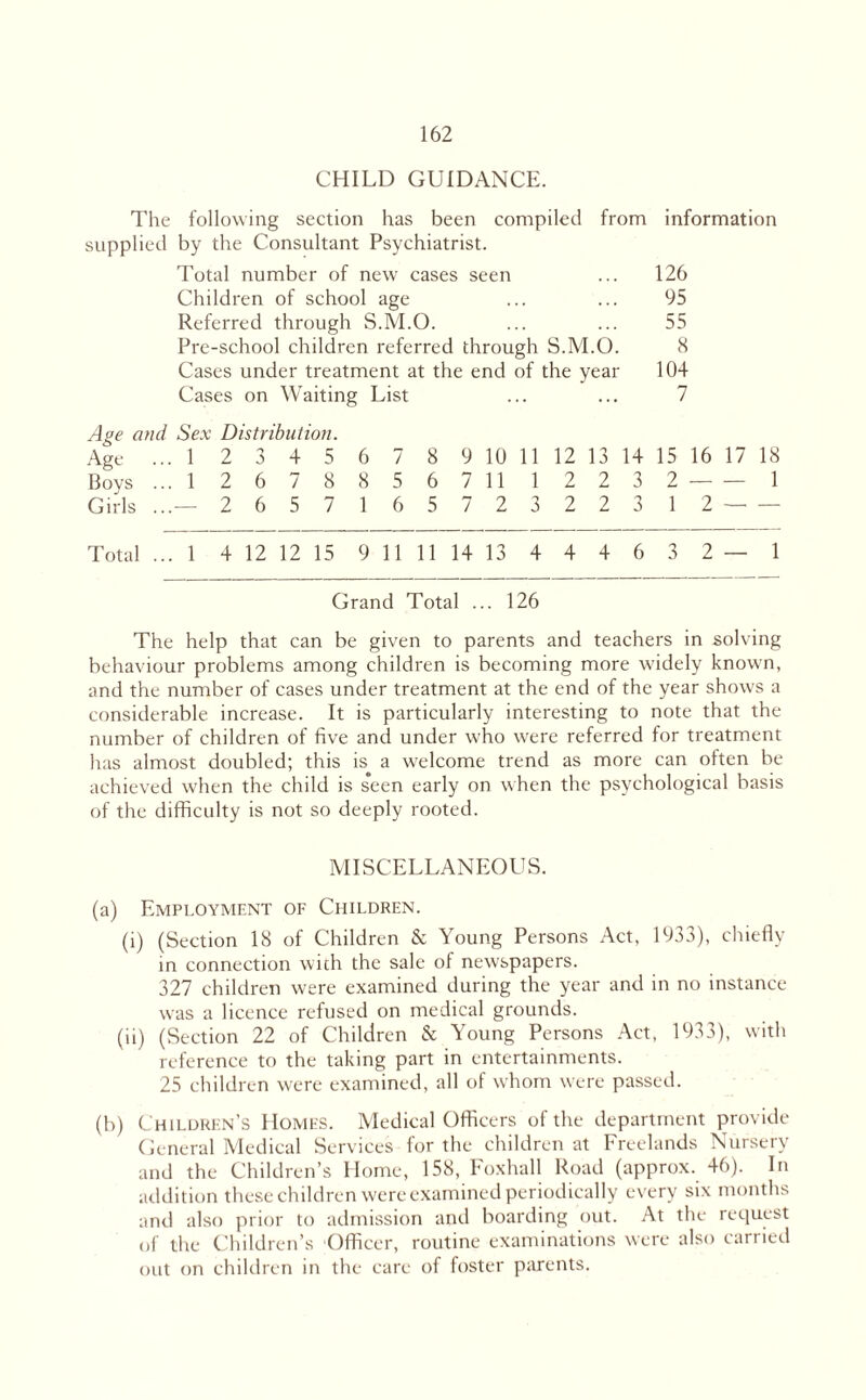 CHILD GUIDANCE. The following section has been compiled from information supplied by the Consultant Psychiatrist. Total number of new cases seen ... 126 Children of school age ... ... 95 Referred through S.M.O. ... ... 55 Pre-school children referred through S.M.O. 8 Cases under treatment at the end of the year 104 Cases on Waiting List ... ... 7 Age and Sex Distribution. Age ... 1 2 3 4 5 6 7 8 9 10 11 12 13 14 15 16 17 18 Bovs ... 1 2678 8 5 6711 1 2232-1 Girls ...— 2657 1 65723223 1 2- Total ... 1 4 12 12 15 9 11 11 14 13 4 4 4 6 3 2 — 1 Grand Total ... 126 The help that can be given to parents and teachers in solving behaviour problems among children is becoming more widely known, and the number of cases under treatment at the end of the year shows a considerable increase. It is particularly interesting to note that the number of children of five and under who were referred for treatment has almost doubled; this is a welcome trend as more can often be achieved when the child is s’een early on when the psychological basis of the difficulty is not so deeply rooted. MISCELLANEOUS. (a) Employment of Children. (i) (Section 18 of Children & Young Persons Act, 1933), chiefly in connection with the sale of newspapers. 327 children were examined during the year and in no instance was a licence refused on medical grounds. (ii) (Section 22 of Children & Young Persons Act, 1933), with reference to the taking part in entertainments. 25 children were examined, all of whom were passed. (b) Children’s Homes. Medical Officers of the department provide General Medical Services for the children at Freelands Nursery and the Children’s Home, 158, Foxhall Road (approx. 46). In addition these children were examined periodically every six months and also prior to admission and boarding out. At the request of the Children’s 'Officer, routine examinations were also carried out on children in the care of foster parents.