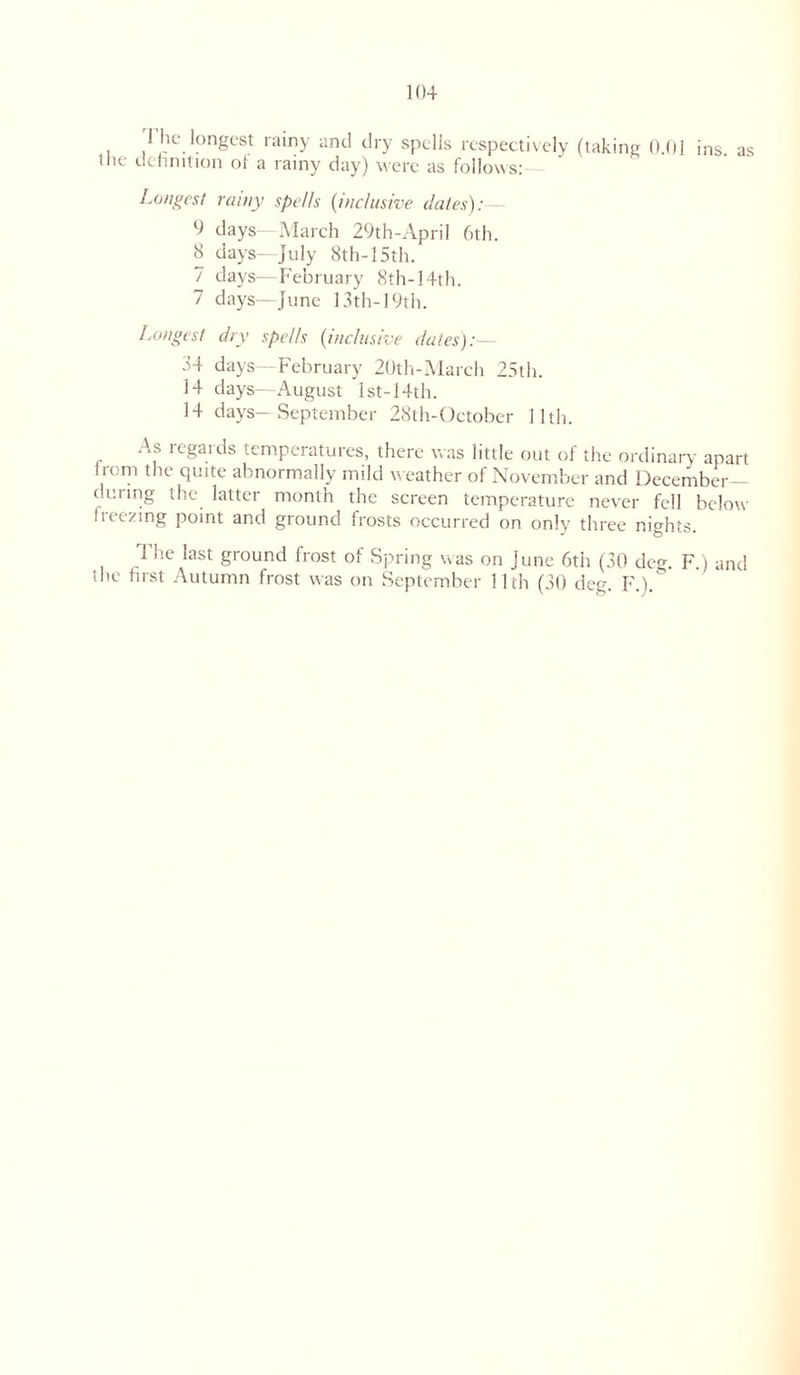 I he longest rainy and dry spells respectively (taking 0.01 ins. as the definition of a rainy day) were as follows: Longest rainy spells (inclusive dates):— 9 days—March 29th-April 6th. 8 days—July 8th-15th. 7 days—February 8th-14th. 7 days—June 13th- 19th. Longest dry spells (inclusive dates) 34 days—February 20th-March 25th. 14 days—August 1st-14th. 14 days—September 28th-October 11th. As regards temperatures, there was little out of the ordinary apart from the quite abnormally mild weather of November and December— during the latter month the screen temperature never fell below freezing point and ground frosts occurred on only three nights Fhe last ground frost of Spring was on June 6th (30 deg. F ) and the first Autumn frost was on September 11th (30 deg. F.).