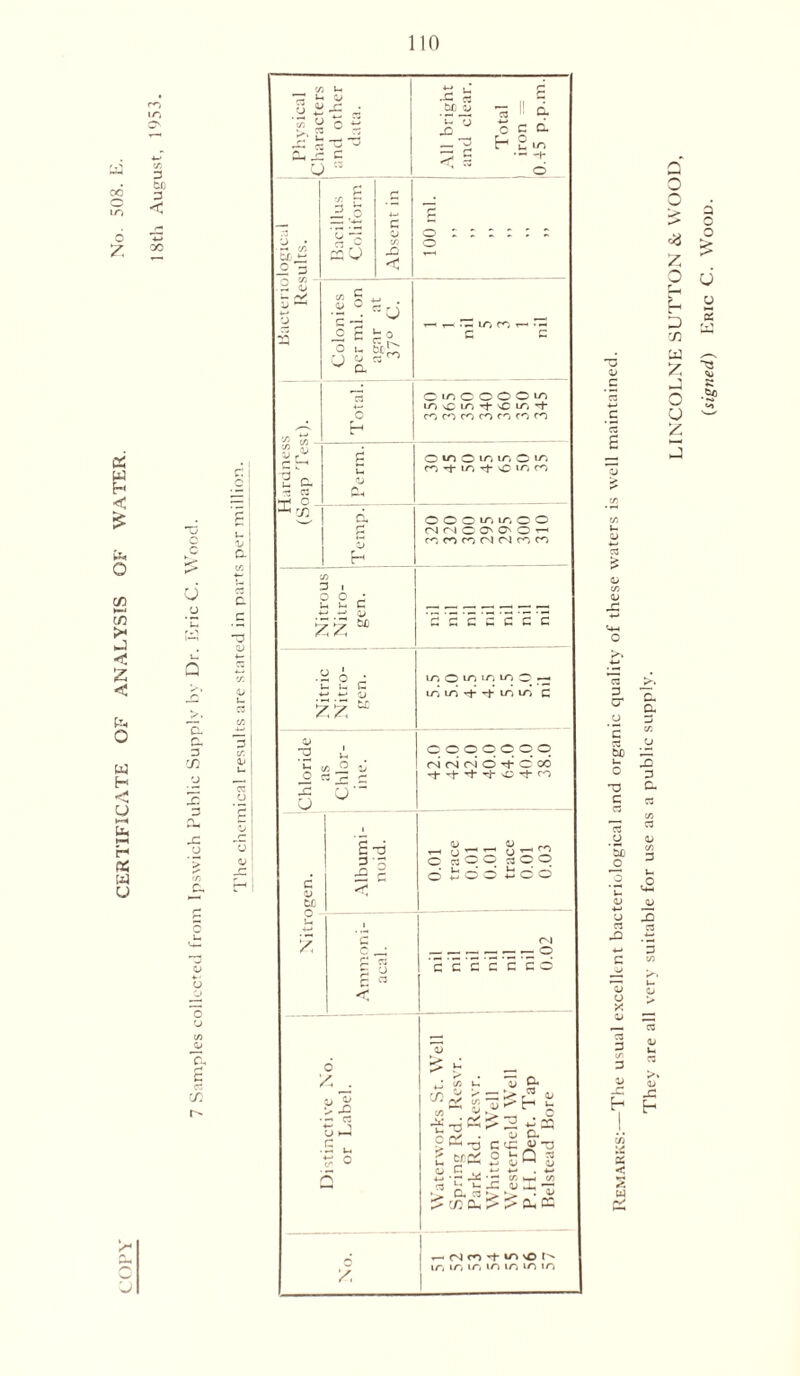 110 ro in c/j 3 to 3 < a a. 3 C/2 3 o o o c/) E £ 05 C/2 r- C So u o TJ C CJ Gj U 3: c u cl £ V o X 41 C3 3 O! 3 h c/l A K < s M J3 3 a C3 41 a -C h LINCOLNE SUTTON & WOOD,