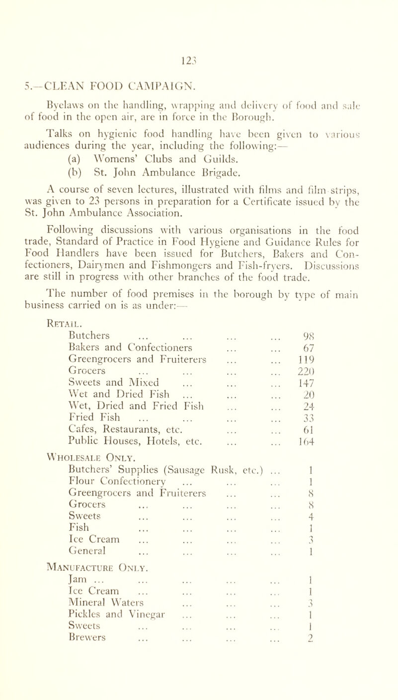 5.—CLEAN FOOD CAMPAIGN. Byelaws on the handling, wrapping and delivery of food and sale of food in the open air, are in foree in the Borough. Talks on hygienic food handling have been given to various audiences during the year, including the following:— (a) Womens’ Clubs and Guilds. (b) St. John Ambulance Brigade. A course of seven lectures, illustrated with films and film strips, was given to 23 persons in preparation for a Certificate issued by the St. John Ambulance Association. Following discussions with various organisations in the food trade, Standard of Practice in Food Hygiene and Guidance Rules for Food Handlers have been issued for Butchers, Bakers and Con- fectioners, Dairymen and Fishmongers and Fish-fryers. Discussions are still in progress with other branches of the food trade. The number of lood premises in the borough by type of main business carried on is as under:— Retail. Butchers Bakers and Confectioners Greengrocers and Fruiterers Grocers Sweets and Mixed Wet and Dried Fish Wet, Dried and Fried Fish Fried Fish Cafes, Restaurants, etc. Public Houses, Hotels, etc. Wholesale Only. Butchers’ Supplies (Sausage Rusk, etc.) Flour Confectionery Greengrocers and Fruiterers Grocers Sweets Fish Ice Cream General Manufacture Only. Jam ... Ice Cream Mineral Waters Pickles and Vinegar Sweets Brewers 98 67 119 220 147 20 24 33 61 164 1 1 8 8 4 1 1 9