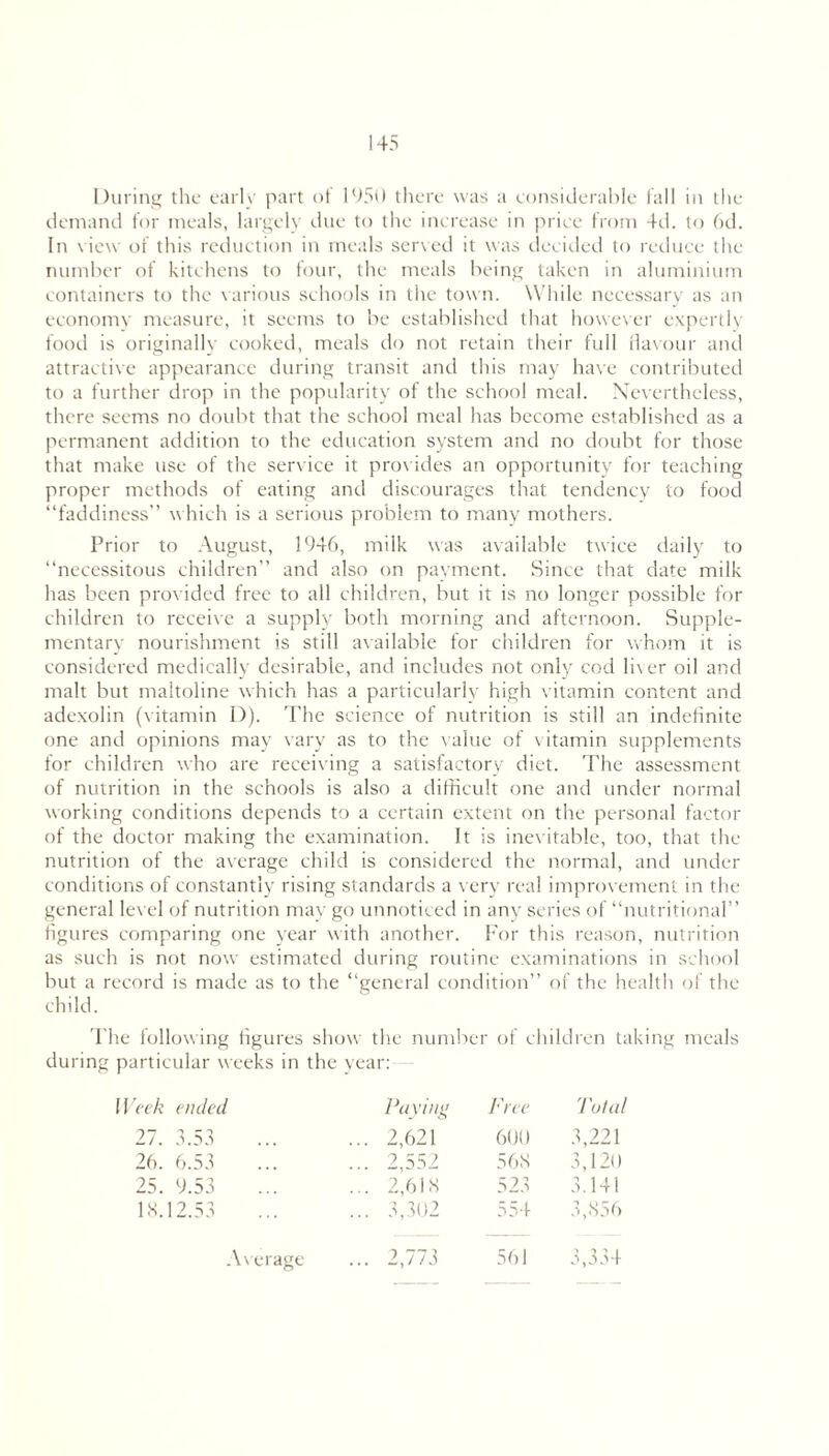During the early part of 1950 there was a considerable fall in the demand for meals, largely due to the increase in price from 4d. to 6d. In view of this reduction in meals served it was decided to reduce the number of kitchens to four, the meals being taken in aluminium containers to the various schools in the town. While necessary as an economy measure, it seems to be established that however expertly food is originally cooked, meals do not retain their full flavour and attractive appearance during transit and this may have contributed to a further drop in the popularity of the school meal. Nevertheless, there seems no doubt that the school meal has become established as a permanent addition to the education system and no doubt for those that make use of the service it provides an opportunity for teaching proper methods of eating and discourages that tendency to food “faddiness” which is a serious problem to many mothers. Prior to August, 1946, milk was available twice daily to “necessitous children” and also on payment. Since that date milk has been provided free to all children, but it is no longer possible for children to receive a supply both morning and afternoon. Supple- mentary nourishment is still available for children for whom it is considered medically desirable, and includes not only cod liver oil and malt but maltoline which has a particularly high vitamin content and adexolin (vitamin D). The science of nutrition is still an indefinite one and opinions may vary as to the value of vitamin supplements for children who are receiving a satisfactory diet. The assessment of nutrition in the schools is also a difficult one and under normal working conditions depends to a certain extent on the personal factor of the doctor making the examination. It is inevitable, too, that the nutrition of the average child is considered the normal, and under conditions of constantly rising standards a very real improvement in the general level of nutrition may go unnoticed in any series of “nutritional” figures comparing one year with another. For this reason, nutrition as such is not now estimated during routine examinations in school but a record is made as to the “general condition” of the health of the child. The following figures show the number of children taking meals during particular weeks in the year: reek ended Paying Free Tula1 27. 3.53 ... 2,621 600 3,221 26. 6.53 ... 2,552 568 3,120 25. 9.53 ... 2,618 523 3.141 18.12.53 ... 3,302 554 3,856 Average ... 2,773 561 3,334