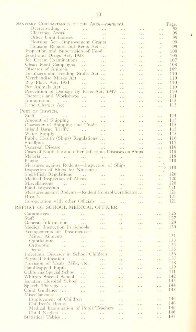 Sanitary Circumstances of the Area—continued. Overcrowding ... Clearance Areas Other Unfit Houses Housing Act—Improvement Grants Housing Repairs and Rents Act ... Inspection and Supervision of Food Food and Drugs Act, 1938 Ice Cream Examinations ... Clean Food Campaigns ... ... ... • ... Diseases of Animals Fertilizers and Feeding Stuffs Act ... Merchandise Marks Act Rag Flock Act, 1951 Pet Animals Act ... Prevention of Damage by Pests Act, 1949 ... Factories and Workshops ... Immigration Land Charges Act Port of Ipswich. Staff Amount of Shipping Character of Shipping and Trade ... Inland Barge Traffic Water Supply Public Health (Ships) Regulations ... Smallpox Venereal Disease Cases of Notifiable and other Infectious Diseases on Ships Malaria ... Plague Measures against Rodents—Inspection of Ships Inspection of Ships for Nuisances ... Shell-Fish Regulations Medical Inspection of Aliens Miscellaneous Food Inspection Measures against Rodents—Rodent Control Certificates ... Hostels Co-operation with other Officials REPORT OF SCHOOL MEDICAL OFFICER. Committees Staff General Information Medical Inspection in Schools Arrangements for Treatment:— Minor Ailments Ophthalmic Orthoptic Dental Infectious Diseases in School Children Physical Education Provision of Meals, Milk, etc. Handicapped Pupils California Special School Whitton Special School Isolation Hospital School ... Speech Therapy ... Child Guidance ... Miscellaneous:— Employment of Children Children’s Homes Medical Examination of Pupil Teachers Child Neglect ... Statistical Tables ... Page. 98 99 99 100 105 107 108 109 110 110 110 110 110 111 113 113 114 115 115 115 115 ... 116 117 118 118 118 118 •••| 118 120 120 120 ... 121 ... 121 121 121 126 127 129 130 131 133 133 135 136 137 138 139 141 142 143 144 145 146 146 146 146 147