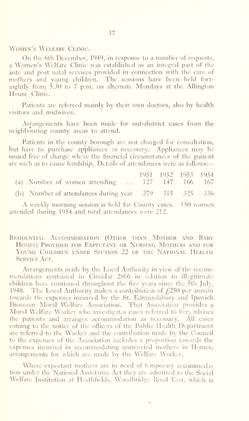 Women’s Welfare Clinic. On the 6th December, 1649, in response to a number of requests, a Women’s Welfare Clinic was established as an integral part of the ante and post natal services provided in connection with the care of mothers and young children. The sessions have been held fort- nightly from 5.30 to 7 p.m. on alternate Mondays at the Allington House Clinic. Patients are referred mainly by their own doctors, also by health visitors and midwives. Arrangements have been made for out-district cases from the neighbouring county areas to attend. Patients in the county borough are not charged for consultation, but have to purchase appliances as necessary. Appliances may be issued free of charge where the financial circumstances of the patient are such as to cause hardship. Details of attendances were as follows:— (a) Number of women attending 1951 127 1952 147 1953 166 1954 167 (b) Number of attendances during year 279 315 325 336 A weekly morning session is held for County cases. 150 women attended during 1954 and total attendances were 212. Residential Accommodation (Other than Mother and Baby Homes) Provided i-or Expectant or Nursing Mothers and for Young Children under Section 22 of the National Health Service Act. Arrangements made by the Local Authority in view of the recom- mendations contained in Circular 2866 in relation to illegitimate children have continued throughout the five years since the 5th July, 1948. The Local Authority makes a contribution of /(250 per annum towards the expenses incurred by the St. Edmundsbury and Ipswich Diocesan Moral Welfare Association. That Association provides a Moral Welfare Worker who investigates cases referred to her, advises the patients and arranges accommodation as necessary. All cases coming to the notice of the officers of the Public Health Department are referred to the Worker and the contribution made by the Council to the expenses of the Association includes a proportion towards the expenses incurred in accommodating unmarried mothers in Homes, arrangements for which are made by the Welfare Worker. Where expectant mothers are in need of temporary accommoda- tion under the National Assistance Act they arc admitted to the Social Welfare Institution at Heathfields, Woodbridgc Road East, which is