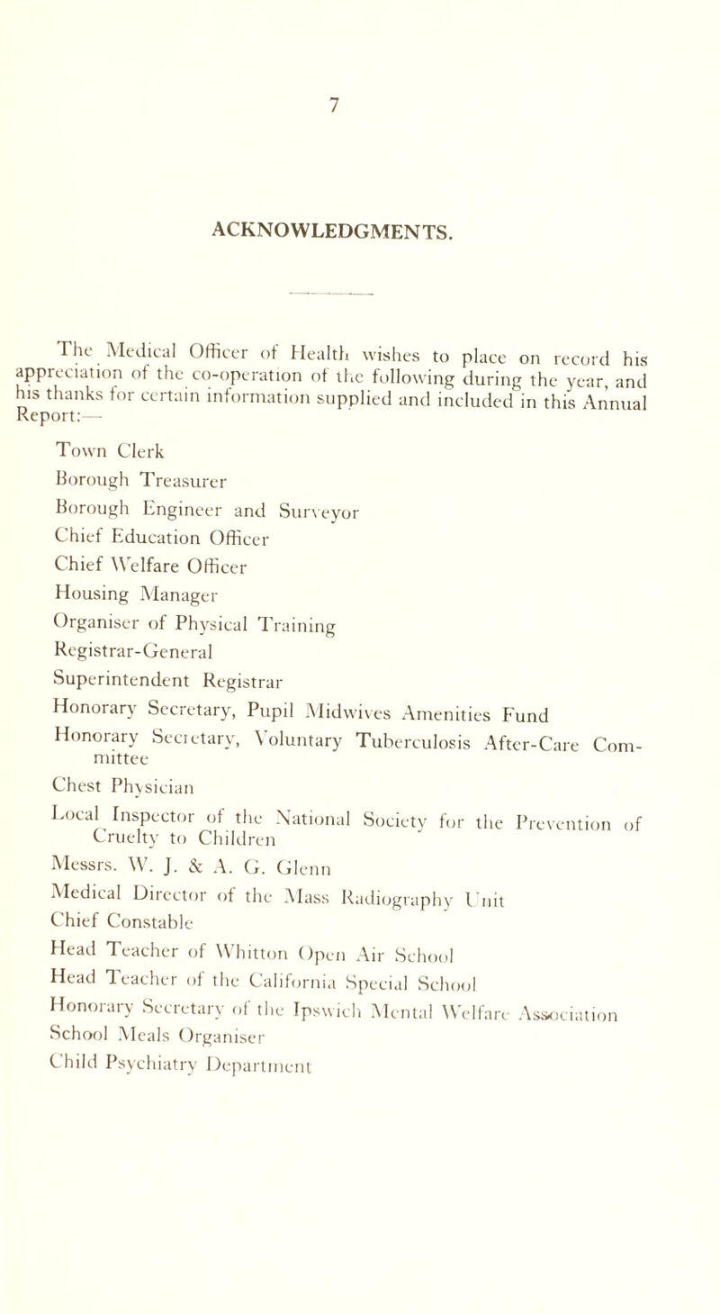 ACKNOWLEDGMENTS. The Medical Officer of Health wishes to place on record his appreciation of the co-operation of the following during the year and his thanks for certain information supplied and included in this Annual Report:— Town Clerk Borough Treasurer Borough Engineer and Surveyor Chief Education Officer Chief Welfare Officer Housing Manager Organiser of Physical Training Registrar-General Superintendent Registrar Honorary Secretary, Pupil Midwives Amenities Fund Honorary Secietary, Voluntary Tuberculosis After-Care Com- mittee Chest Physician Local Inspector of the National Society for the Prevention of Cruelty to Children Messrs. W. J. & A. G. Glenn Medical Director of the Alass Radiography Unit Chief Constable- Head Teacher of Whitton Open Air School Head Teacher of the California Special School Honorary Secretary of the Ipswich Mental Welfare Association School Meals Organiser Child Psychiatry Department