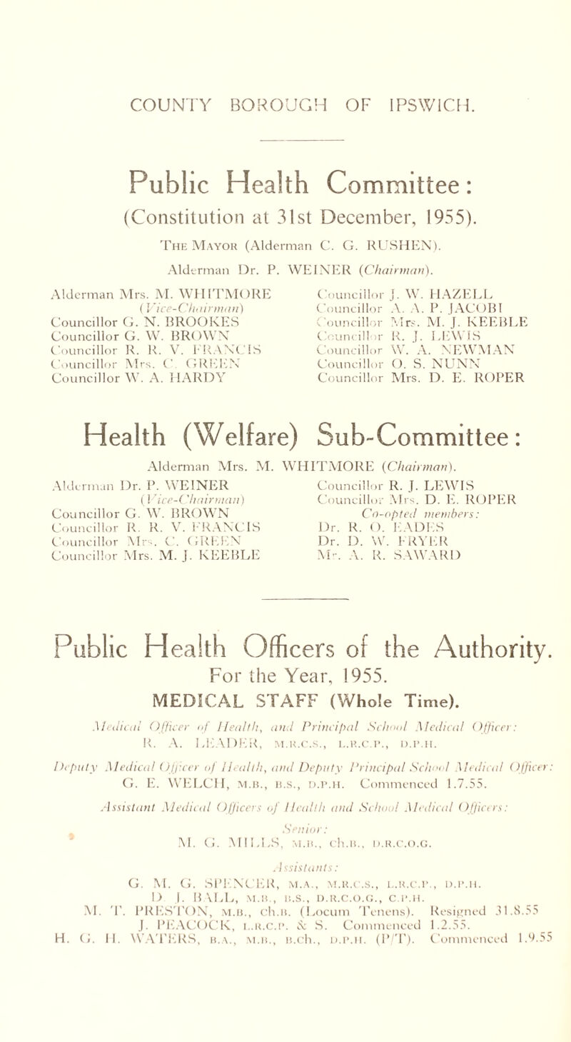 COUNTY BOROUGH OF IPSWICH. Public Health Committee: (Constitution at 31st December, 1955). The Mayor (Alderman C. G. RUSHEN). Alderman Dr. P. Alderman Mrs. M. WHITMORE (Vice-Chairman) Councillor G. N. BROOKES Councillor G. W. BROWN Councillor R. R. V. FRANCIS Councillor Mrs. C GREEN Councillor W. A. 1IARDY WEINER {Chairman). Councillor J. W. HAZELL Councillor A. A. P. JACOBI Councillor Mrs. M.J. KEEBLE Councillor R. J. LEWIS Councillor W. A. NEWMAN Councillor O. S. NUNN Councillor Mrs. D. E. ROPER Health (Welfare) Sub-Committee: Alderman Mrs. M. WHITMORE Alderman Dr. P. WEINER (Vice-Chairman) Councillor G. W. BROWN Councillor R. R. V. FRANCIS Councillor Mrs. C. GREEN Councillor Mrs. M. J. KEEBLE {Chairman). Councillor R. J. LEWIS Councillor Mrs. D. E. ROPER Co-opted members: Dr. R. O. HADES Dr. D. W. FRYER Mr. A. R. SAWARD Public Health Officers of the Authority. For the Year, 1955. MEDICAL STAFF (Whole Time). Medical Officer of Health, and Principal School Medical Officer: R. A. LEADER, m.r.c.s., l.r.c.p., d.p.h. Deputy Medical Officer of Health, and Deputy Principal School Medical Officer: G. E. WELCH, m.b., li.s., d.p.h. Commenced 1.7.55. Assistant Medical Officers of Health and School Medical Officers: Senior: M. G. MILLS, m.b., ch.n., d.r.c.o.g. Assistants: G. M. G. SPENCER, m.a., m.r.c.s., l.r.c.p., d.p.h. D |. BALL, m.b., n.s., D.R.C.O.G., C.P.H. M. T. PRESTON, m.b., ch.n. (Locum Tenens). Resigned 31.8.55 J. PEACOCK, l.r.c.p. N S. Commenced 1.2.55. H. G. II. WATERS, b.a., m.b., B.ch., d.p.h. (P/T). Commenced 1.9.55