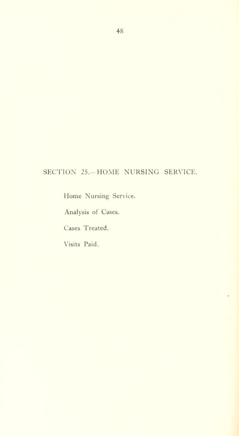 SECTION 25.—HOME NURSING SERVICE. Home Nursing Service. Analysis of Cases. Cases Treated. Visits Paid.