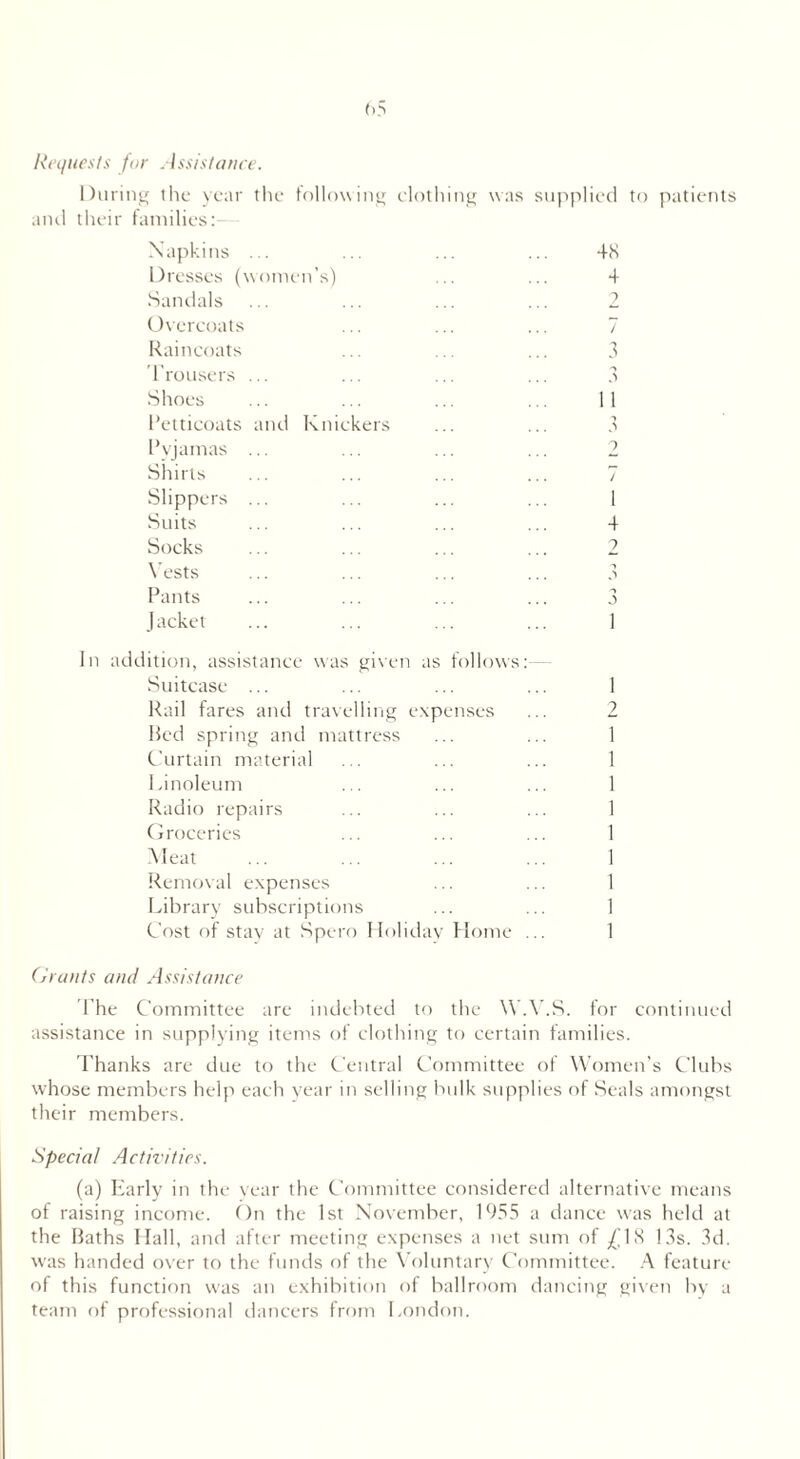 Requests for Assistance. During the year the following clothing was supplied to patients and their families Napkins ... ... ... ... 48 Dresses (women’s) ... ... 4 Sandals ... ... ... ... 2 Overcoats ... ... ... 7 Raincoats ... ... ... 3 Trousers ... ... ... ... 3 Shoes ... ... ... ... 11 Petticoats and Knickers ... ... 3 Pyjamas ... ... ... ... 2 Shirts ... ... ... ... 7 Slippers ... ... ... ... I Suits ... ... ... ... 4 Socks ... ... ... ... 2 Vests ... ... ... ... 3 Pants ... ... ... ... 3 Jacket ... ... ... ... 1 In addition, assistance was given as follows:— Suitcase ... Rail fares and travelling expenses Bed spring and mattress Curtain material Linoleum Radio repairs Groceries Meat Removal expenses Library subscriptions Cost of stay at Spero Holiday Home Grants and Assistance The Committee are indebted to the W.V.S. for continued assistance in supplying items of clothing to certain families. Thanks are due to the Central Committee of Women’s Clubs whose members help each year in selling bulk supplies of Seals amongst their members. Special Activities. (a) Early in the year the Committee considered alternative means of raising income. On the 1st November, 1955 a dance was held at the Baths Hall, and after meeting expenses a net sum of £18 13s. 3d. w'as handed over to the funds of the Voluntary Committee. A feature of this function w'as an exhibition of ballroom dancing given by a team of professional dancers from London. 2 1 1 1 1 1 1 1 1 1