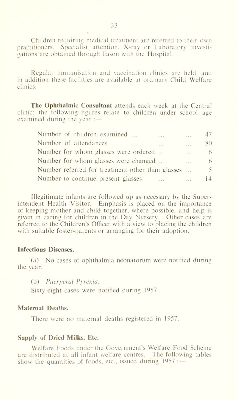 Children requiring medical treatment are referred to their own practitioners. Specialist attention. X-ray or Laboratory investi- gations are obtained through liason with the Hospital. Regular immunisation and vaccination clinics are held, and in addition these facilities are available at ordinar\ Child Welfare clinics. The Ophthalmic Consultant attends each week at the Central clinic: the following figures relate to children under school age examined during the year : Number of children examined ... ... ... 47 Number of attendances ... ... ... 80 Number for whom glasses were ordered ... ... 6 Number for whom glasses w'ere changed ... ... 6 Number referred for treatment other than glasses ... 5 Number to continue present glasses ... ... 14 Illegitimate infants are followed up as necessary by the Super- intendent Health Visitor. Emphasis is placed on the importance of keeping mother and child together, where possible, and help is given in caring for children in the Day Nursery. Other cases are referred to the Children's Officer with a view to placing the children with suitable foster-parents or arranging for their adoption. Infectious Diseases. (a) No cases of ophthalmia neonatorum were notified during the year. (b) Puerperal Pyrexia. Sixty-eight cases w'ere notified during 1957. Maternal Deaths. There were no maternal deaths registered in 1957. Supply of Dried Milks, Etc. Welfare Foods under the Government’s Welfare Food Scheme are distributed at all infant welfare centres. The following tables show the quantities of foods, etc., issued during 1957 :