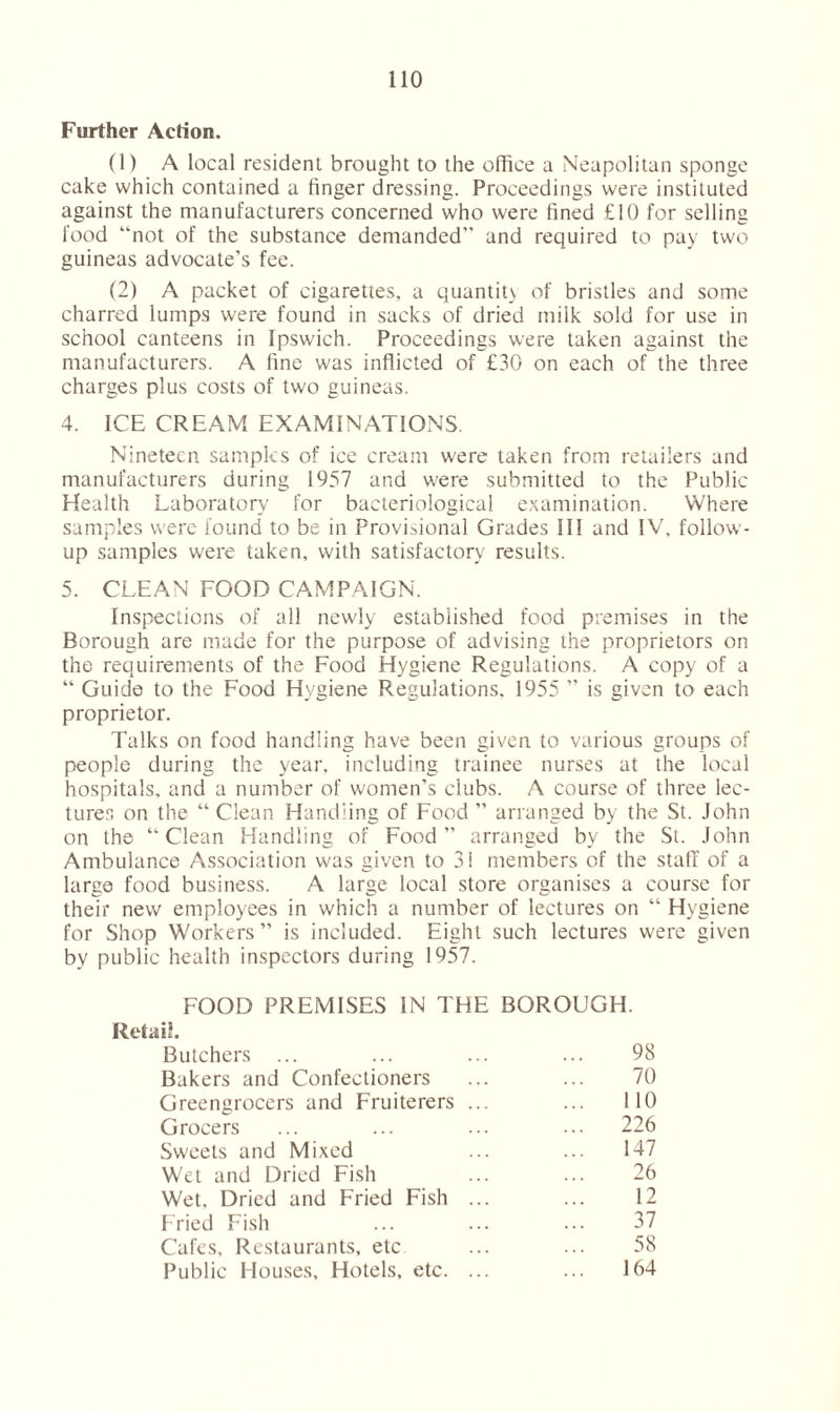 Further Action. (1) A local resident brought to the office a Neapolitan sponge cake which contained a finger dressing. Proceedings were instituted against the manufacturers concerned who were fined £10 for selling food “not of the substance demanded’* and required to pay two guineas advocate’s fee. (2) A packet of cigarettes, a quantity of bristles and some charred lumps were found in sacks of dried milk sold for use in school canteens in Ipswich. Proceedings were taken against the manufacturers. A fine was inflicted of £30 on each of the three charges plus costs of two guineas. 4. ICE CREAM EXAMINATIONS. Nineteen samples of ice cream were taken from retailers and manufacturers during 1957 and were submitted to the Public Health Laboratory for bacteriological examination. Where samples were found' to be in Provisional Grades II! and IV. follow- up samples were taken, with satisfactory results. 5. CLEAN FOOD CAMPAIGN. Inspections of all newly established food premises in the Borough are made for the purpose of advising the proprietors on the requirements of the Food Hygiene Regulations. A copy of a “ Guide to the Food Hygiene Regulations. 1955 ’’ is given to each proprietor. Talks on food handling have been given to various groups of people during the year, including trainee nurses at the local hospitals, and a number of women’s clubs. A course of three lec- tures on the “ Clean Handling of Food ” arranged by the St. John on the “Clean Handling of Food” arranged by the St. John Ambulance Association was given to 31 members of the staff of a large food business. A large local store organises a course for their new employees in which a number of lectures on “ Hygiene for Shop Workers” is included. Eight such lectures were given by public health inspectors during 1957. FOOD PREMISES IN THE BOROUGH. Retail. Butchers ... 98 Bakers and Confectioners 70 Greengrocers and Fruiterers ... 110 Grocers ... 226 Sweets and Mixed 147 Wet and Dried Fish 26 Wet, Dried and Fried Fish ... 12 Fried Fish 37 Cafes, Restaurants, etc 58 Public Houses, Hotels, etc. ... 164