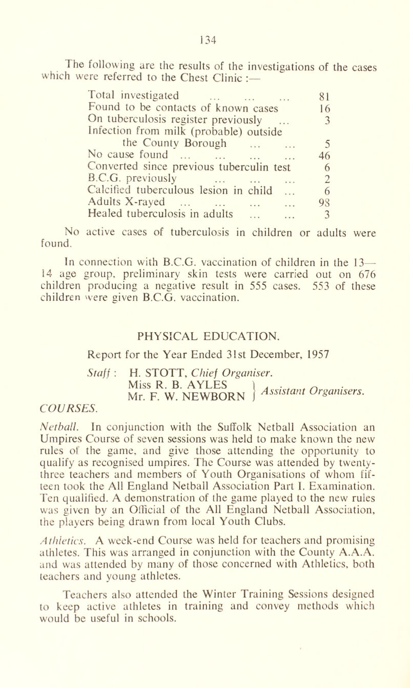 The following are the results of the investigations of the cases which were referred to the Chest Clinic :— Total investigated ... ... ... 81 Found to be contacts of known cases 16 On tuberculosis register previously ... 3 Infection from milk (probable) outside the County Borough ... ... 5 No cause found ... ... 46 Converted since previous tuberculin test 6 B.C.G. previously ... ... ... 2 Calcified tuberculous lesion in child ... 6 Adults X-rayed ... ... 98 Healed tuberculosis in adults ... ... 3 No active cases of tuberculosis in children or adults were found. In connection with B.C.G. vaccination of children in the 13— 14 age group, preliminary skin tests were carried out on 676 children producing a negative result in 555 cases. 553 of these children were given B.C.G. vaccination. PHYSICAL EDUCATION. Report for the Year Ended 31st December, 1957 Staff : COURSES. H. STOTT, Chief Organiser. Miss R. B. AYLES \ A • . .n Mr. F. W. NEWBORN J Assistant Organisers. Netball. In conjunction with the Suffolk Netball Association an Umpires Course of seven sessions was held to make known the new rules of the game, and give those attending the opportunity to qualify as recognised umpires. The Course was attended by twenty- three teachers and members of Youth Organisations of whom fif- teen took the All England Netball Association Part I. Examination. Ten qualified. A demonstration of the game played to the new rules was given by an Official of the All England Netball Association, the players being drawn from local Youth Clubs. Athletics. A week-end Course was held for teachers and promising athletes. This was arranged in conjunction with the County A.A.A. and was attended by many of those concerned with Athletics, both teachers and young athletes. Teachers also attended the Winter Training Sessions designed to keep active athletes in training and convey methods which would be useful in schools.