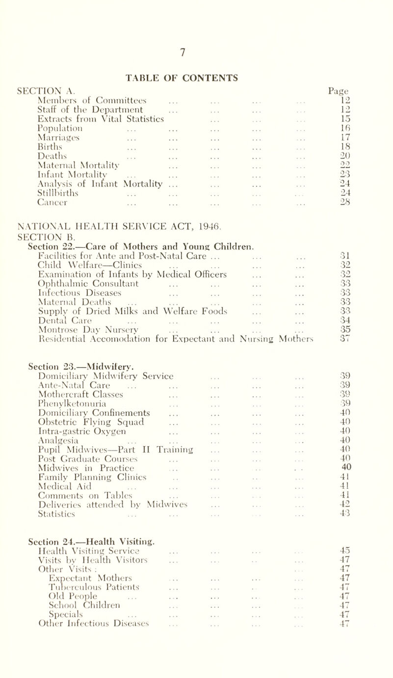 TABLE OF CONTENTS SECTION A. Page Members of Committees ... ... 12 Staff of the Department ... . 12 Extracts from Vital Statistics ... 15 Population ... ... ... ... 16 Marriages ... ... ... ... .. L7 Births ... ... ... ... . . IS Deaths ... ... ... ... ... 20 Maternal Mortality ... ... ... 22 Infant Mortality ... ... .. ... . 23 Analysis of Infant Mortality ... ... ... .. 24 Stillbirths ... ... ... 24 Cancer ... ... ... ... 28 NATIONAL HEALTH SERVICE ACT, 1946. SECTION B. Section 22.—Care of Mothers and Young Children. Facilities for Ante and Post-Natal Care ... Child Welfare—Clinics Examination of Infants by Medical Officers Ophthalmic Consultant Infectious Diseases Maternal Deaths Supply of Dried Milks and Welfare Foods Dental Care Montrose Day Nursery Residential Accomodation for Expectant and Nursing Mothers 31 32 32 33 33 33 33 34 35 37 Section 23.—Midwifery. Domiciliary Midwifery Service ... .. ... 39 Ante-Natal Care ... ... ... ... ... 39 Mothercraft Classes ... ... ... .. 39 Phenylketonuria . .. 39 Domiciliary Confinements ... ... ... ... 40 Obstetric Flying Squad ... . .. ... 40 Intra-gastric Oxygen ... ... ... . 40 Analgesia ... ... . . . 40 Pupil Midwives—Part II Training ... .. . 40 Post Graduate Courses ... . 40 Midwives in Practice .. . . 40 Family Planning Clinics ... . 41 Medical Aid ... ... ... ... ... 4! Comments on Tables ... 41 Deliveries attended by Midwives ... .. 42 Statistics .. ... • 43 Section 24.—Health Visiting. Health Visiting Service ... ... •• 45 Visits by Health Visitors ... .. ... 47 Other Visits : 47 Expectant Mothers .. ... .. 47 Tuberculous Patients ... ... . 47 Old People ... . . ... .. . 47 School Children ... ... ... 47 Specials ... . . .. . . 47 Other Infectious Diseases ... ... .. . 47