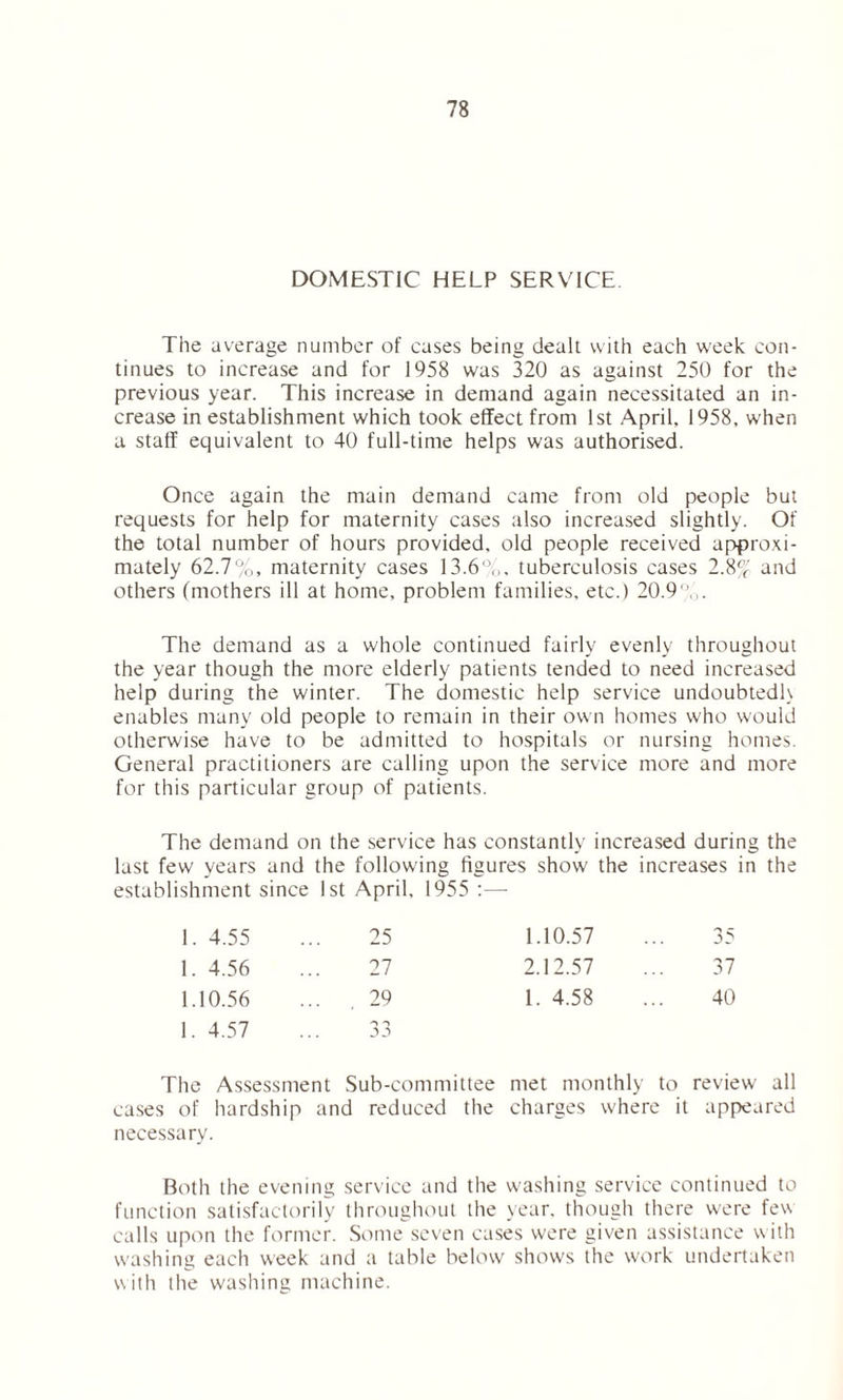 DOMESTIC HELP SERVICE The average number of cases being dealt with each week con- tinues to increase and for 1958 was 320 as against 250 for the previous year. This increase in demand again necessitated an in- crease in establishment which took effect from 1st April. 1958, when a staff equivalent to 40 full-time helps was authorised. Once again the main demand came from old people but requests for help for maternity cases also increased slightly. Of the total number of hours provided, old people received approxi- mately 62.7%, maternity cases 13.6%, tuberculosis cases 2.8^' and others (mothers ill at home, problem families, etc.) 20.9,,. The demand as a whole continued fairly evenly throughout the year though the more elderly patients tended to need increased help during the winter. The domestic help service undoubtedly enables many old people to remain in their own homes who would otherwise have to be admitted to hospitals or nursing homes. General practitioners are calling upon the service more and more for this particular group of patients. The demand on the service has constantly increased during the last few years and the following figures show the increases in the establishment since 1st April, 1955 :—- 1. 4.55 25 1.10.57 35 1. 4.56 27 2.12.57 37 1.10.56 .29 1. 4.58 40 1. 4.57 •*> *5 33 The Assessment Sub-committee met monthly to review all cases of hardship and reduced the charges where it appeared necessary. Both the evening service and the washing service continued to function satisfactorily throughout the year, though there were few calls upon the former. Some seven cases were given assistance with washing each week and a table below shows the work undertaken with the washing machine.
