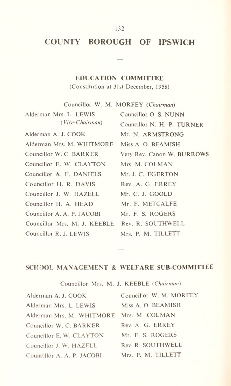 EDUCATION COMMITTEE (Constitution at 31st December, 1958) Councillor W. M. Alderman Mrs. L. LEWIS (Vice-Chairman) Alderman A. J. COOK Alderman Mrs. M. WHITMORE Councillor W. C. BARKER Councillor E. W. CLAYTON Councillor A. F. DANIELS Councillor H. R. DAVIS Councillor J. W. HAZELL Councillor H. A. HEAD Councillor A. A. P. JACOBI Councillor Mrs. M. J. KEEBLE Councillor R. J. LEWIS MORFEY (Chairman) Councillor O. S. NUNN Councillor N. H. P. TURNER Mr. N. ARMSTRONG Miss A. O. BEAMISH Very Rev. Canon W. BURROWS Mrs. M. COLMAN Mr. J. C. EGERTON Rev. A. G. ERREY Mr. C. J. GOOLD Mr. F. METCALFE Mr. F. S. ROGERS Rev. R. SOUTHWELL Mrs. P. M. TILLETT SCHOOL MANAGEMENT & Councillor Mrs. M. Alderman A. J. COOK Alderman Mrs. L. LEWIS Alderman Mrs. M. WHITMORE Councillor W. C. BARKER Councillor E. W. CLAYTON Councillor J. W. HAZELL Councillor A. A. P. JACOBI WELFARE SUB COMMITTEE . KEEBLE (Chairman) Councillor W. M. MORFEY Miss A. O. BEAMISH Mrs. M. COLMAN Rev. A. G. ERREY Mr. F. S. ROGERS Rev. R. SOUTHWELL Mrs. P. M. TILLETT