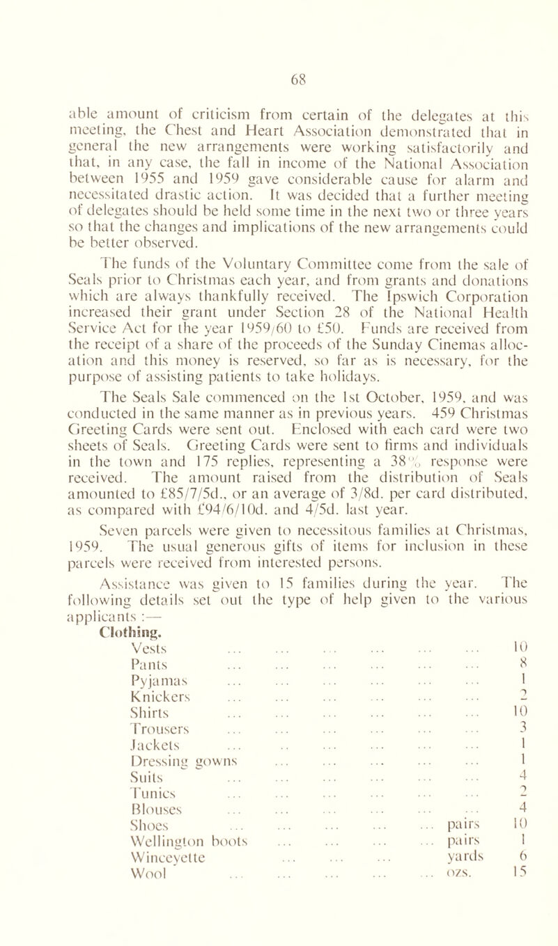 able amount of criticism from certain of the delegates at this meeting, the Chest and Heart Association demonstrated that in general the new arrangements were working satisfactorily and that, in any case, the fall in income of the National Association between 1955 and 1959 gave considerable cause for alarm and necessitated drastic action. It was decided that a further meeting of delegates should be held some time in the next two or three years so that the changes and implications of the new arrangements could be better observed. The funds of the Voluntary Committee come from the sale of Seals prior to Christmas each year, and from grants and donations which are always thankfully received. The Ipswich Corporation increased their grant under Section 28 of the National Health Service Act for the year 1959/60 to £50. Funds are received from the receipt of a share of the proceeds of the Sunday Cinemas alloc- ation and this money is reserved, so far as is necessary, for the purpose of assisting patients to take holidays. The Seals Sale commenced on the 1st October, 1959. and was conducted in the same manner as in previous years. 459 Christmas Greeting Cards were sent out. Enclosed with each card were two sheets of Seals. Greeting Cards were sent to firms and individuals in the town and 175 replies, representing a 38'. response were received. The amount raised from the distribution of Seals amounted to £85/7/5d., or an average of 3/8d. per card distributed, as compared with £94/6/1 Od. and 4/5d. last year. Seven parcels were given to necessitous families at Christmas, 1959. The usual generous gifts of items for inclusion in these parcels were received from interested persons. Assistance was given to 15 families during the year. The following details set out the type of help given to the various applicants Clothing. Vests 10 Pants 8 Pyjamas 1 Knickers Shirts 10 Trousers 3 Jackets 1 Dressing gowns 1 Suits 4 Tunics -i Blouses 4 Shoes pairs 10 Wellington boots pairs 1 Winccyelte yards 6 Wool ' ozs. 15