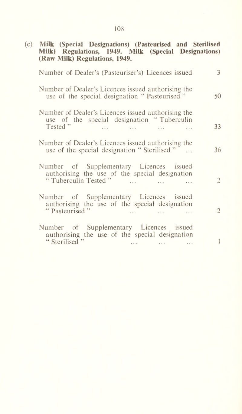 (c) Milk (Special Designations) (Pasteurised and Sterilised Milk) Regulations, 1949. Milk (Special Designations) (Raw Milk) Regulations, 1949. Number of Dealer’s (Pasteuriser’s) Licences issued 3 Number of Dealer's Licences issued authorising the use of the special designation “ Pasteurised ” 50 Number of Dealer’s Licences issued authorising the use of the special designation “Tuberculin Tested” ... ... ... ... 33 Number of Dealer’s Licences issued authorising the use of the special designation “ Sterilised ” ... 36 Number of Supplementary Licences issued authorising the use of the special designation “ Tuberculin Tested ” ... ... ... 2 Number of Supplementary Licences issued authorising the use of the special designation “Pasteurised” ... ... ... 2 Number of Supplementary Licences issued authorising the use of the special designation “Sterilised” ... ... ... 1