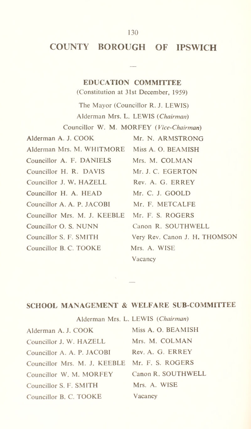 COUNTY BOROUGH OF IPSWICH EDUCATION COMMITTEE (Constitution at 31st December, 1959) The Mayor (Councillor R. J. LEWIS) Alderman Mrs. L. LEWIS (Chairman) Councillor W. M. MORFEY (Vice-Chairman) Alderman A. J. COOK Alderman Mrs. M. WHITMORE Councillor A. F. DANIELS Councillor H. R. DAVIS Councillor J. W. HAZELL Councillor H. A. HEAD Councillor A. A. P. JACOBI Councillor Mrs. M. J. KEEBLE Councillor O. S. NUNN Councillor S. F. SMITH Councillor B. C. TOOKE Mr. N. ARMSTRONG Miss A. O. BEAMISH Mrs. M. COLMAN Mr. J. C. EGERTON Rev. A. G. ERREY Mr. C. J. GOOLD Mr. F. METCALFE Mr. F. S. ROGERS Canon R. SOUTHWELL Very Rev. Canon J. H. THOMSON Mrs. A. WISE Vacancy SCHOOL MANAGEMENT & WELFARE SUB COMMITTEE Alderman Mrs. L. LEWIS (Chairman) Alderman A. J. COOK Miss A. O. BEAMISH Councillor J. W. HAZELL Mrs. M. COLMAN Councillor A. A. P. JACOBI Rev. A. G. ERREY Councillor Mrs. M. J. KEEBLE Mr. F. S. ROGERS Councillor W. M. MORFEY Canon R. SOUTHWELL Councillor S. F. SMITH Mrs. A. WISE Councillor B. C. TOOKE Vacancy