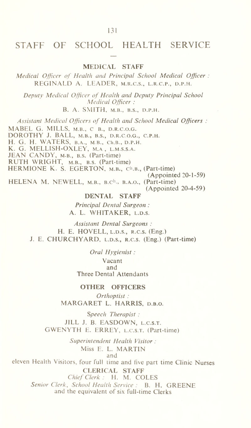 STAFF OF SCHOOL HEALTH SERVICE MEDICAL STAFF Medical Officer of Health and Principal School Medical Officer : REGINALD A. LEADER, m.r.c.s., l.r.c.p., d.p.h. Deputy Medical O fficer of Health and Deputy Principal School Medical Officer : B. A. SMITH, M.B., B.S., D.P.H. Assistant Medical Officers of Health and School Medical Officers : MABEL G. MILLS, m.b., c b., d.r.c.o.g. DOROTHY J. BALL, m.b., b.s., d.r.c.o.g., c.p.h. H. G. H. WATERS, b.a., m b., ch.B., d.p.h. K. G. MEL LI SH-OXLEY, m.a , l.m.s.s.a. JEAN CANDY, m.b., b.s. (Part-time) RUTH WRIGHT, m.b., b.s. (Part-time) HERMIONE K. S. EGERTON, m.b., cAb., (Part-time) (Appointed 20-1-59) HELENA M. NEWELL, m.b., b.c1’., b.a.o., (Part-time) (Appointed 20-4-59) DENTAL STAFF Principal Dental Surgeon : A. L. WHITAKER, l.d.s. Assistant Dental Surgeons : H. E. HOVELL, l.d.s., r.c.s. (Eng.) J. E. CHURCHYARD, l.d.s., r.c.s. (Eng.) (Part-time) Oral Hygienist : Vacant and Three Dental Attendants OTHER OFFICERS Orthoptist : MARGARET L. HARRIS, d.b.o. Speech Therapist : JILL J. B. EASDOWN, l.c.s.t. GWENYTH E. ERREY, l.c.s.t. (Part-time) Superintendent Health Visitor : Miss E. L. MARTIN and eleven Health Visitors, four full time and live part time Clinic Nurses CLERICAL STAFF Chief Clerk: H. M. COLES Senior Clerk, School Health Service : B. H. GREENE and the equivalent of six full-time Clerks