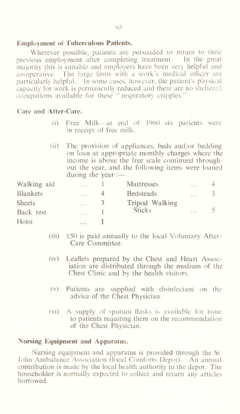 Employment ol' Tuberculous Patients. Wherever possible, patients are persuaded to return to their previous employment after completing treatment. In the great majority this is suitable and employers have been very helpful and co-operative. The large firms with a work’s medical officer are particularly helpful. In some cases, however, the patient's physical capacity for work is permanently reduced and there are no sheltered occupations available for these  respiratory cripples.” Care and After-Care. (i) Free Milk —at end of I960 six patients were in receipt of free milk. (ii) The provision of appliances, beds and/or bedding on loan at appropriate monthly charges where the income is above the free scale continued through- out the year, and the following items were loaned Walking aid during the year 1 Mattresses Blankets 4 Bedsteads Sheets 3 Tripod Walking Back rest 1 Sticks Hoist 1 (iii) £50 is paid annually to the local Voluntary After- Care Committee. (iv) Leaflets prepared by the Chest and Heart Assoc- iation are distributed through the medium of the Chest Clinic and by the health visitors. (v) Patients are supplied with disinfectant on the advice of the Chest Physician. (v0 A supply of sputum flasks is available for issue to patients requiring them on the recommendation of the Chest Physician. Nursing Equipment and Apparatus. Nursing equipment and apparatus is provided through the St. John Ambulance Association (local Comforts Depot). An annual contribution is made by the local health authority to the depot. The householder is normally expected to collect and return any articles borrowed.