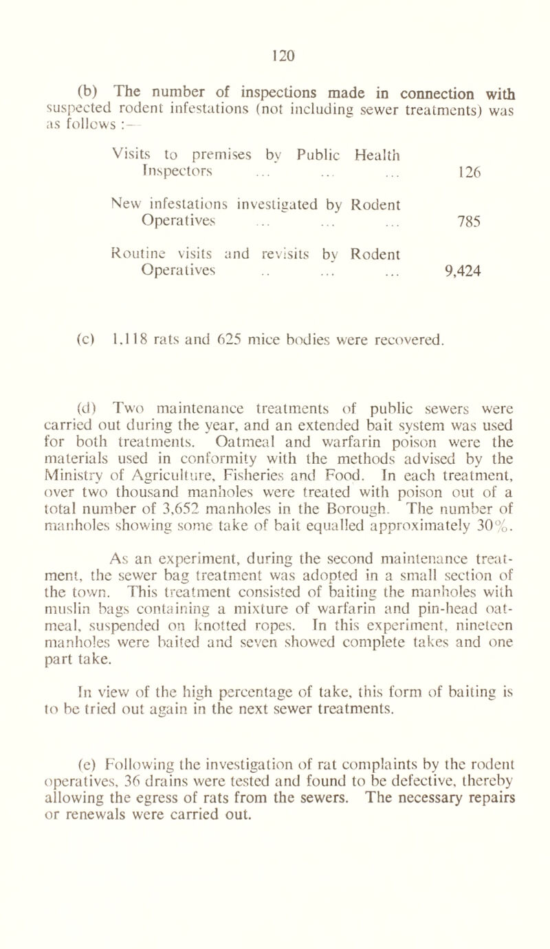 (b) The number of inspections made in connection with suspected rodent infestations (not including sewer treatments) was as follows Visits to premises by Public Health Inspectors 126 New infestations investigated by Operatives Rodent 785 Routine visits and revisits by Operatives Rodent 9,424 (c) 1.118 rats and 625 mice bodies were recovered. (d) Two maintenance treatments of public sewers were carried out during the year, and an extended bait system was used for both treatments. Oatmeal and warfarin poison were the materials used in conformity with the methods advised by the Ministry of Agriculture, Fisheries and Food. In each treatment, over two thousand manholes were treated with poison out of a total number of 3.652 manholes in the Borough. The number of manholes showing some take of bait equalled approximately 30%. As an experiment, during the second maintenance treat- ment, the sewer bag treatment was adopted in a small section of the town. This treatment consisted of baiting the manholes with muslin bags containing a mixture of warfarin and pin-head oat- meal, suspended on knotted ropes. In this experiment, nineteen manholes were baited and seven showed complete takes and one part take. In view of the high percentage of take, this form of baiting is to be tried out again in the next sewer treatments. (e) Following the investigation of rat complaints by the rodent operatives, 36 drains were tested and found to be defective, thereby allowing the egress of rats from the sewers. The necessary repairs or renewals were carried out.