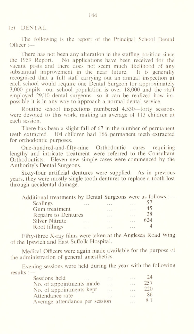 (c) DEN I AL. The following is the report of the Principal School Dental Officer:— There has not been any alteration in the stalling position since the 1959 Report. No applications have been received for the vacant posts and there does not seem much likelihood of any substantial improvement in the near future. it is generally recognised that a full staff carrying out an annual inspection at each school would require one Dental Surgeon for approximately 3.000 pupils—our school population is over 18,000 and the staff employed 29/10 dental surgeons—so it can be realized how im- possible it is in any way to approach a normal dental service. Routine school inspections numbered 4,530—forty sessions were devoted to this work, making an average of I 13 children at each session. There has been a slight fall of 67 in the number of permanent teeth extracted. 104 children had 166 permanent teeth extracted for orthodontic purposes. One-hundred-and-fifty-nine Orthodontic cases requiring lengthy and intricate treatment were referred to the Consultant Orthodontists. Eleven new simple cases were commenced by the Authority’s Dental Surgeons. Sixty-four artificial dentures were supplied. As in previous years, they were mostly single tooth dentures to replace a tooth lost through accidental damage. Additional treatments by Dental Surgeons were as follows : Scalings ... ... 57 Gum treatment 45 Repairs to Dentures ... ■ ■■ 28 Silver Nitrate ... 624 Root fillings .. 4 Fifty-three X-ray films were taken at the Anglesea Road Wing of the Ipswich and Fast Suffolk Hospital. Medical Officers were again made available for the purpose ol the administration of general anesthetics. Evening sessions were held during the year with the following results :— Sessions held 24 No. of appointments made ... 257 No. of appointments kept 220 Attendance rate 86 Average attendance per session 8.1