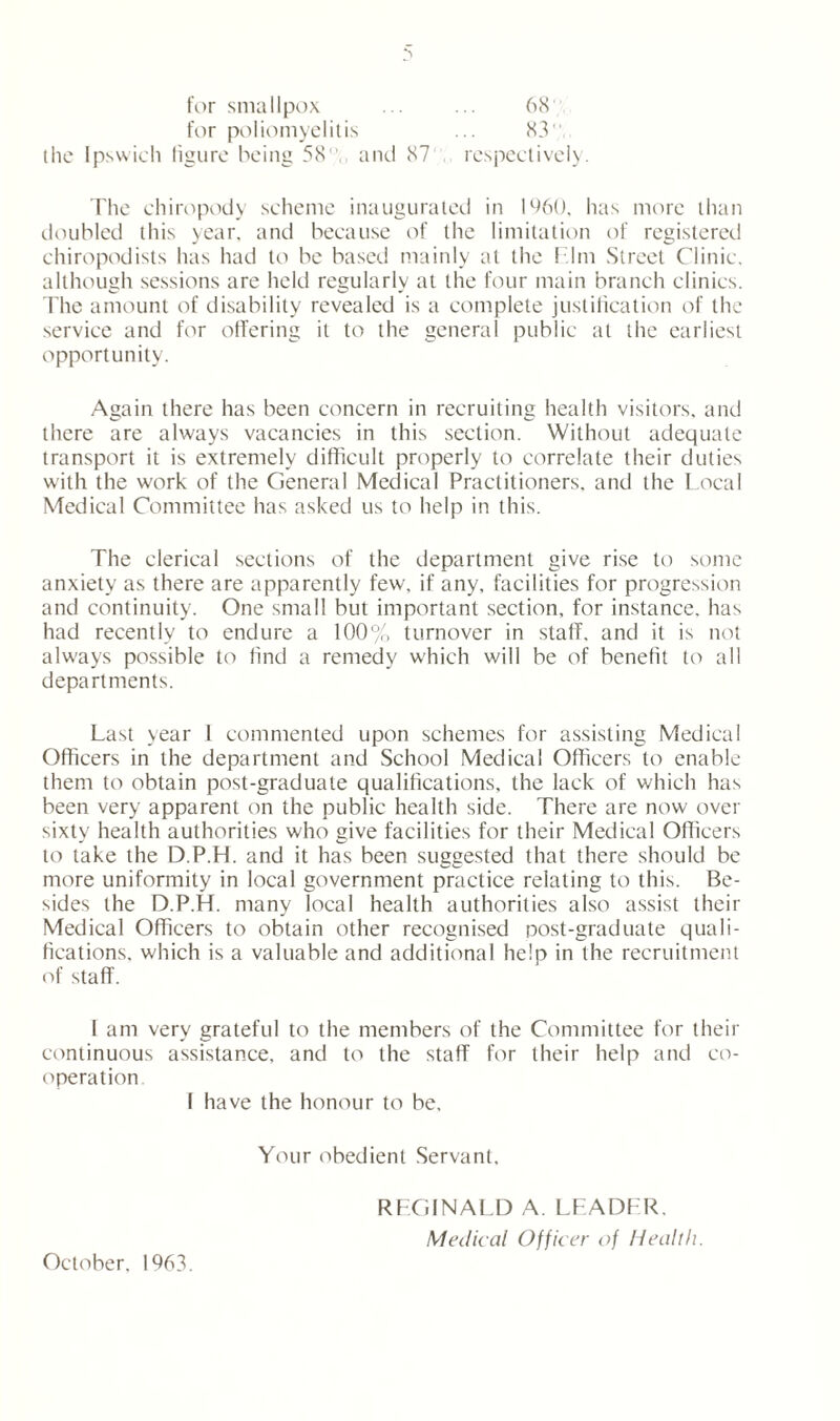 for smallpox ... ... 68' for poliomyelitis ... 83' the Ipswich figure being 58, and 87 respectively. The chiropody scheme inaugurated in I960, has more than doubled this year, and because of the limitation of registered chiropodists has had to be based mainly at the Elm Street Clinic, although sessions are held regularly at the four main branch clinics. The amount of disability revealed is a complete justification of the service and for offering it to the general public at the earliest opportunity. Again there has been concern in recruiting health visitors, and there are always vacancies in this section. Without adequate transport it is extremely difficult properly to correlate their duties with the work of the General Medical Practitioners, and the Local Medical Committee has asked us to help in this. The clerical sections of the department give rise to some anxiety as there are apparently few. if any, facilities for progression and continuity. One small but important section, for instance, has had recently to endure a 100% turnover in staff, and it is not always possible to find a remedy which will be of benefit to all departments. Last year 1 commented upon schemes for assisting Medical Officers in the department and School Medical Officers to enable them to obtain post-graduate qualifications, the lack of which has been very apparent on the public health side. There are now over sixty health authorities who give facilities for their Medical Officers to take the D.P.H. and it has been suggested that there should be more uniformity in local government practice relating to this. Be- sides the D.P.H. many local health authorities also assist their Medical Officers to obtain other recognised post-graduate quali- fications. which is a valuable and additional help in the recruitment of staff. I am very grateful to the members of the Committee for their continuous assistance, and to the staff for their help and co- operation I have the honour to be. Your obedient Servant, October, 1963. REGINALD A. LEADER. Medical Officer of Health.