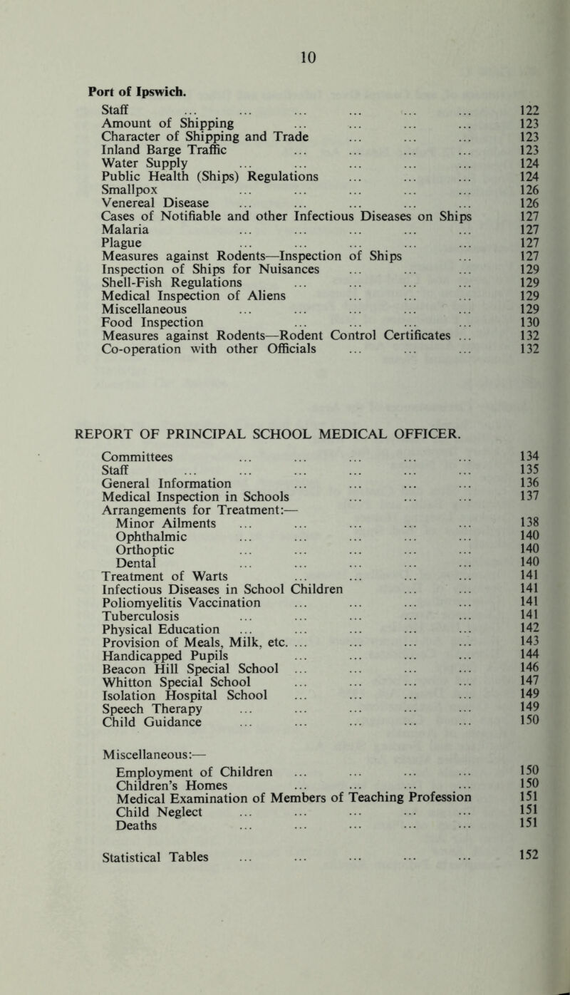 Port of Ipswich. Staff ... ... ... ... ... ... 122 Amount of Shipping ... ... ... ... 123 Character of Shipping and Trade ... ... ... 123 Inland Barge Traffic ... ... ... ... 123 Water Supply ... ... ... ... ... 124 Public Health (Ships) Regulations ... ... ... 124 Smallpox ... ... ... ... ... 126 Venereal Disease ... ... ... ... ... 126 Cases of Notifiable and other Infectious Diseases on Ships 127 Malaria ... ... ... ... ... 127 Plague ... ... ... ... ... 127 Measures against Rodents—Inspection of Ships ... 127 Inspection of Ships for Nuisances ... ... ... 129 Shell-Fish Regulations ... ... ... ... 129 Medical Inspection of Aliens ... ... . 129 Miscellaneous ... ... ... ... ... 129 Food Inspection ... ... ... ... 130 Measures against Rodents—Rodent Control Certificates ... 132 Co-operation with other Officials ... ... ... 132 REPORT OF PRINCIPAL SCHOOL MEDICAL OFFICER. Committees ... ... ... ... ... 134 Staff . 135 General Information ... ... ... ... 136 Medical Inspection in Schools ... ... ... 137 Arrangements for Treatment:— Minor Ailments ... ... ... ... ... 138 Ophthalmic ... ... ... ... ... 140 Orthoptic ... ... ... ... ... 140 Dental ... ... ... .. ... 140 Treatment of Warts ... ... ... ... 141 Infectious Diseases in School Children ... ... 141 Poliomyelitis Vaccination ... ... ... ... 141 Tuberculosis ... ... ... ... ... 141 Physical Education ... ... ... ... 142 Provision of Meals, Milk, etc. ... ... ... ... 143 Handicapped Pupils ... ... ... ... 144 Beacon Hill Special School ... ... ... ... 146 Whitton Special School ... ... ... ... 147 Isolation Hospital School ... ... ... 149 Speech Therapy ... ... ... • 149 Child Guidance ... ... ... ••• ••• 150 Miscellaneous:— Employment of Children ... ... ... ... 150 Children’s Homes ... ... • • •• 150 Medical Examination of Members of Teaching Profession Child Neglect . Deaths ... ... ••• 151 Statistical Tables 152