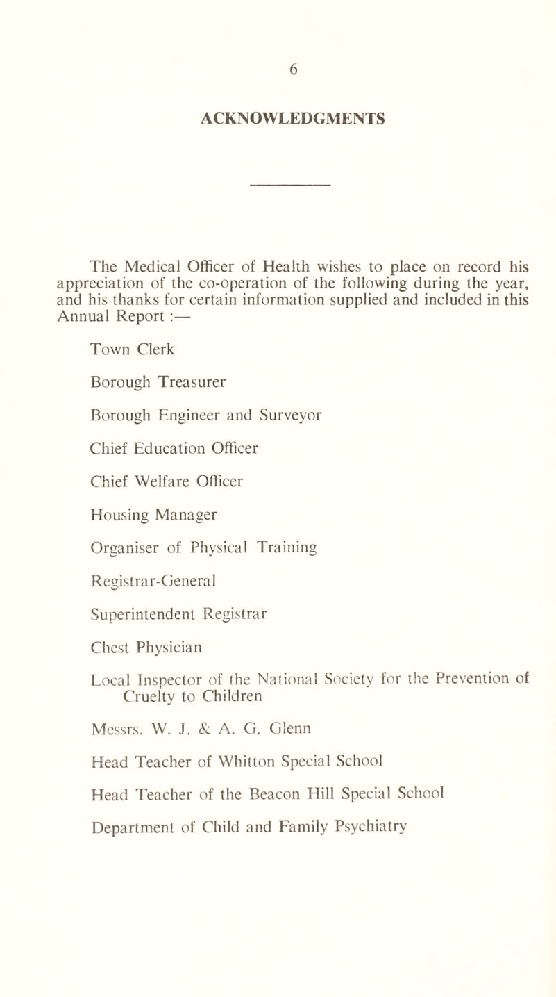 ACKNOWLEDGMENTS The Medical Officer of Health wishes to place on record his appreciation of the co-operation of the following during the year, and his thanks for certain information supplied and included in this Annual Report :— Town Clerk Borough Treasurer Borough Engineer and Surveyor Chief Education Officer Chief Welfare Officer Housing Manager Organiser of Physical Training Registrar-General Superintendent Registrar Chest Physician Local Inspector of the National Society for the Prevention of Cruelty to Children Messrs. W. J. & A. G. Glenn Head Teacher of Whitton Special School Head Teacher of the Beacon Hill Special School Department of Child and Family Psychiatry