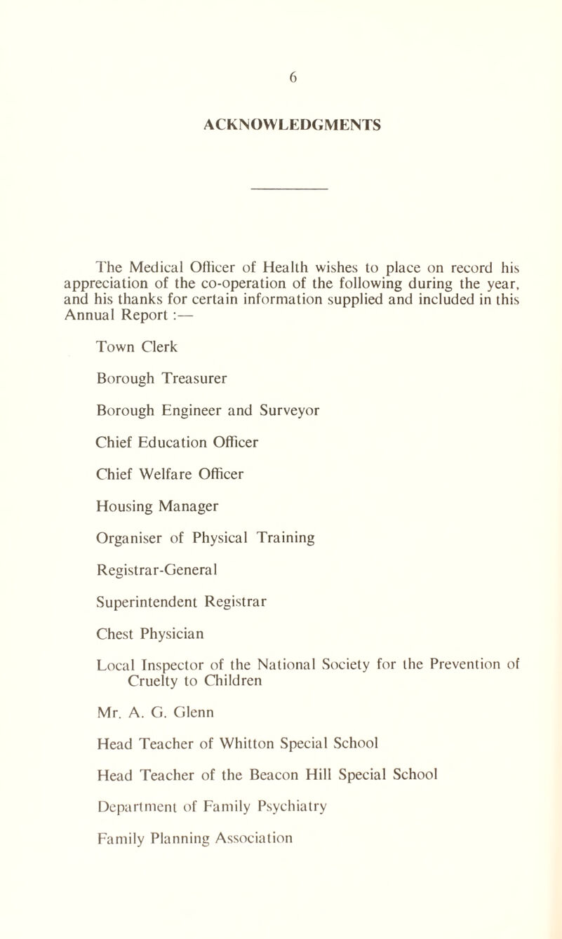 ACKNOWLEDGMENTS The Medical Oflicer of Health wishes to place on record his appreciation of the co-operation of the following during the year, and his thanks for certain information supplied and included in this Annual Report:— Town Clerk Borough Treasurer Borough Engineer and Surveyor Chief Education Officer Chief Welfare Officer Housing Manager Organiser of Physical Training Registrar-General Superintendent Registrar Chest Physician Local Inspector of the National Society for the Prevention of Cruelty to Children Mr. A. G. Glenn Head Teacher of Whitton Special School Head Teacher of the Beacon Hill Special School Department of Family Psychiatry Family Planning Association