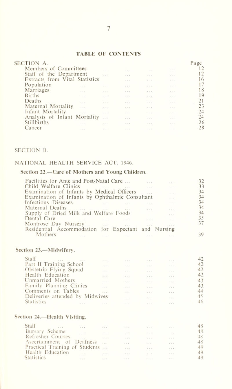 TABLE OF C ONTENTS SECTION A. Page Members of Committees . . 12 StalT of the Department ... 12 Extracts from Vital Statistics ... 16 Population . ... 17 Marriages . . ... IK Births . . ... 19 Deaths ... 21 Maternal Mortality ... . .. 23 Infant Mortality ... . . ... ... 24 Analysis of Infant Mortality ... 24 Stillbirths 26 Cancer ... ... ... ... ... 28 SECTION B NATIONAL HEALTH SERVICE ACT. 1946. Section 22.—Care of Mothers and Young Children. Facilities for Ante and Post-Natal Care . . 32 Child Welfare Clinics ... ... . 33 Examination of Infants by Medical Officers . 34 Examination of Infants by Ophthalmic Consultant 34 Infectious Diseases . . .. 34 Maternal Deaths . ... ... . 34 Supply of Dried Milk and Welfare Foods ... 34 Dental Care ... .. ... 35 Montrose Day Nursery ... ... ... .. 37 Residential Accommodation for Expectant and Nursing Mothers .. .. . ... 39 Section 23.—Midwifery. Staff ... 42 Part II Training School ... 42 Obstetric Flying Squad . 42 Health Education ... . . 42 Unmarried Mothers ... .. . 43 Family Planning Clinics ... .. 43 Comments on Tables ... .. ... ... 44 Deliveries attended by Midwives ... 45 Statistics . . ... ... ... 46 Section 24.—Health Visiting. Staff ... ... ... 48 Bursary Scheme ... ... ... ... .. 48 Refresher Courses ... ... ... ... ... 48 Ascertainment of Deafness .. ... 48 Practical Training of Students .. . ... ... 49 Health Education . . ... ... ... 49 Statistics ... ... ... ... ... 49