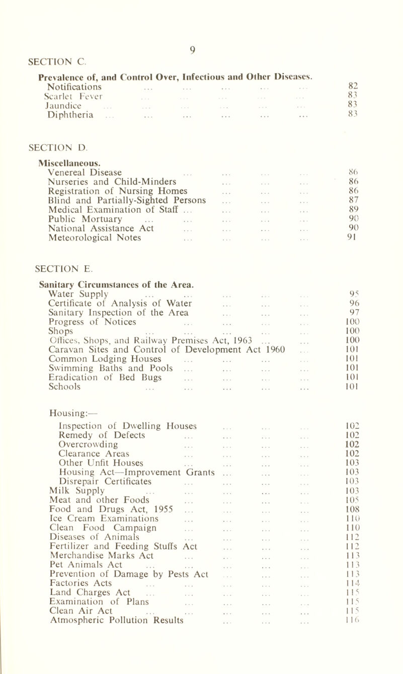 Prevalence of, and Conlrol Over, Infectious and Other Diseases. Notifications ... ... ... 82 Scarlet Fever 83 Jaundice 83 Diphtheria ... ... ... ... ... 83 SECTION D. Miscellaneous. Venereal Disease Nurseries and Child-Minders Registration of Nursing Homes Blind and Partially-Sighted Persons Medical Examination of Staff . Public Mortuary National Assistance Act Meteorological Notes 86 86 86 87 89 90 90 91 SECTION E. Sanitary Circumstances of the Area. Water Supply ... .. .. 95 Certificate of Analysis of Water 96 Sanitary Inspection of the Area ... 97 Progress of Notices .. ... . 100 Shops ... ... ... .. 100 Offices, Shops, and Railway Premises Act, 1963 ... ... 100 Caravan Sites and Control of Development Act 1960 101 Common Lodging Houses ... ... ... 101 Swimming Baths and Pools . .. . 101 Eradication of Bed Bugs . 101 Schools ... ... ... ... ... 101 Housing:— Inspection of Dwelling Houses Remedy of Defects Overcrowding Clearance Areas Other Unfit Houses Housing Act—Improvement Grants Disrepair Certificates Milk Supply Meat and other Foods Food and Drugs Act, 1955 Ice Cream Examinations Clean Food Campaign Diseases of Animals Fertilizer and Feeding Stuffs Act Merchandise Marks Act Pet Animals Act Prevention of Damage by Pests Act Factories Acts Land Charges Act Examination of Plans Clean Air Act Atmospheric Pollution Results 102 102 102 102 103 103 103 103 105 108 110 110 i i > 113 113 I 13 I 14 115 115 115 116