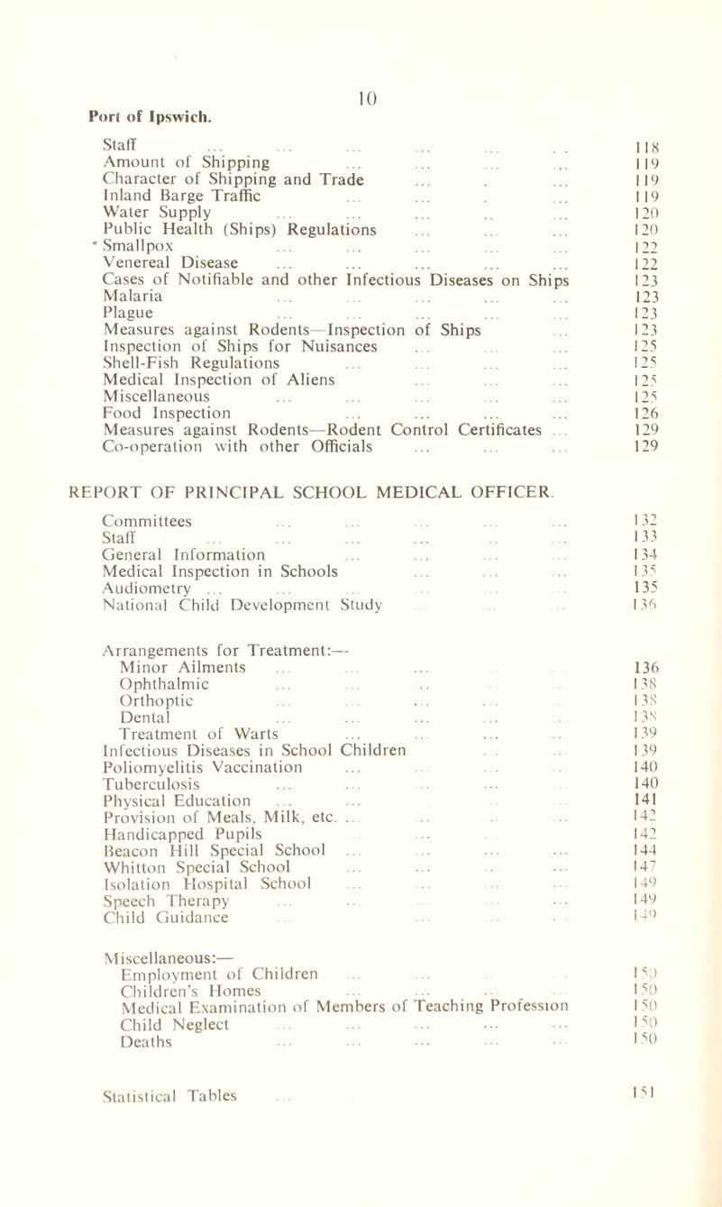 Port of Ipswich. Stall ... ... ... 118 Amount of Shipping ... ,119 Character of Shipping and Trade .. ... 119 Inland Barge Traffic . ... .. 119 Water Supply . . ... ... .. 120 Public Health (Ships) Regulations . ... 120 * Smallpox ... ... ... .. 122 Venereal Disease . . ... ... ... ... 122 Cases of Notifiable and other Infectious Diseases on Ships 123 Malaria ... ... ... . . 123 Plague ... . . ... .. . 123 Measures against Rodents—Inspection of Ships 123 Inspection of Ships for Nuisances . ... 125 Shell-Fish Regulations ... . . ... ... 125 Medical Inspection of Aliens . ... ... 125 Miscellaneous ... ... ... . . 125 Food Inspection ... ... ... ... 126 Measures against Rodents—Rodent Control Certificates 129 Co-operation with other Officials ... . . 129 REPORT OF PRINCIPAL SCHOOL MEDICAL OFFICER Committees ... .. ... .. 132 Staff ... ... ... ... 133 General Information ... . 134 Medical Inspection in Schools ... . . ... 135 Audiometry ... ... . 135 National Child Development Study 136 Arrangements for Treatment:— Minor Ailments .. ... 136 Ophthalmic ... .. 138 Orthoptic ... ... . . 138 Dental ... ... ... ... ... 138 Treatment of Warts ... ... ... 139 Infectious Diseases in School Children 139 Poliomyelitis Vaccination ... 140 Tuberculosis ... . . ... 140 Physical Education ... ... 141 Provision of Meals. Milk, etc. .. 142 Handicapped Pupils .. 142 Beacon Hill Special School 144 Whitton Special School ... ... ... 147 Isolation Hospital School .. . 149 Speech Therapy ... ••• 149 Child Guidance 149 Miscellaneous:— Employment of Children Children’s Homes ... 150 Medical Examination of Members of Teaching Profession 150 Child Neglect ... ... ... ■■ 130 Deaths ■ • ■ ■ * 30 151 Statistical Tables