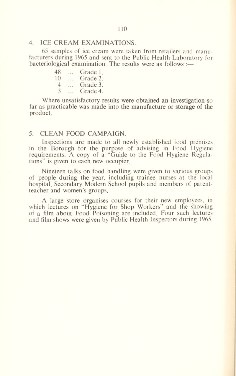 4. ICE CREAM EXAMINATIONS. 65 samples of ice cream were taken from retailers and manu- facturers during 1965 and sent to the Public Health Laboratory for bacteriological examination. The results were as follows :— 48 ... Grade 1. 10 ... Grade 2. 4 . Grade 3. 3 ... Grade 4. Where unsatisfactory results were obtained an investigation so far as practicable was made into the manufacture or storage of the product. 5. CLEAN FOOD CAMPAIGN. Inspections are made to all newly established food premises in the Borough for the purpose of advising in Food Hygiene requirements. A copy of a “Guide to the Food Hygiene Regula- tions” is given to each new occupier. Nineteen talks on food handling were given to various groups of people during the year, including trainee nurses at the local hospital. Secondary Modern School pupils and members of parent- teacher and women’s groups. A large store organises courses for their new employees, in which lectures on “Hygiene for Shop Workers” and the showing of a him about Food Poisoning are included. Four such lectures and him shows were given by Public Health Inspectors during 1965.