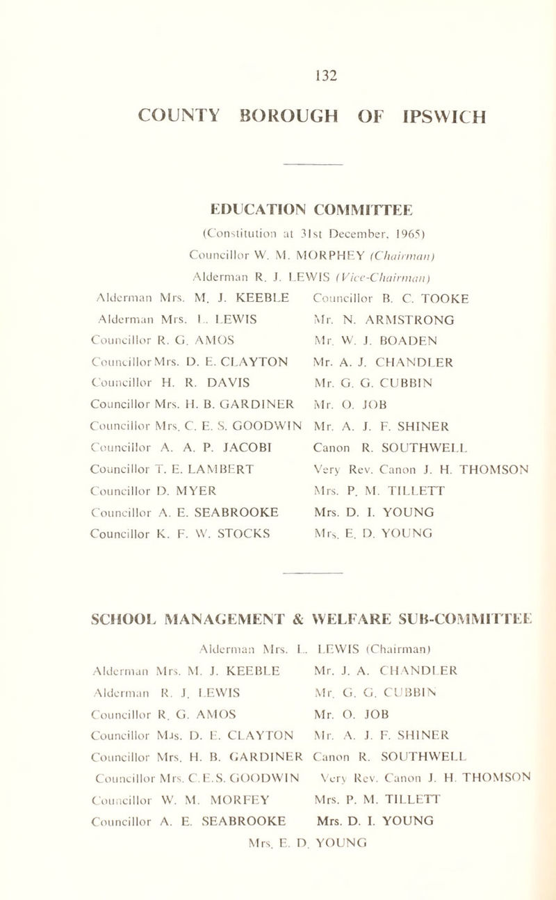 COUNTY BOROUGH OF IPSWICH EDUCATION COMMITTEE (Constitution at 31st December, 1965) Councillor W. M. MORPHEY (Chairman) Alderman R. J. LEWIS (Vice-Chairman) Alderman Mrs. M. J. KEEBLE Alderman Mrs. I LEWIS Councillor R. G. AMOS Councillor Mrs. D. E. CLAYTON Councillor H. R. DAVIS Councillor Mrs. H. B. GARDINER Councillor Mrs. C. E. S. GOODWIN Councillor A. A. P. JACOBI Councillor T. E. LAMBERT Councillor D. MYER Councillor A. E. SEABROOKE Councillor K. F. W. STOCKS Councillor B. C. TOOKE Mr. N. ARMSTRONG Mr W. J BOADF.N Mr. A. J. CHANDLER Mr. G. G. CUBBIN Mr. O. JOB Mr. A. J. F. SHINER Canon R. SOUTHWELL Very Rev. Canon J. H. THOMSON Mrs. P. M. TILLETT Mrs. D. I. YOUNG Mis. E. D. YOUNG SCHOOL MANAGEMENT & Alderman Mrs. L Alderman Mrs. M. J. KEEBLE Alderman R. J. LEWIS Councillor R. G. AMOS Councillor Mas. D. E. CLAYTON Councillor Mrs. H. B. GARDINER Councillor Mrs. C.E.S. GOODWIN Councillor W. M. MORFEY Councillor A. E. SEABROOKE WELFARE SUB-COMMITTEE LEWIS (Chairman) Mr. J. A. CHANDLER Mr. G. G. CUBBIN Mr. O. JOB Mr. A. J. F. SHINER Canon R. SOUTHWELL Very Rev. Canon J. H. THOMSON Mrs. P. M. TILLETT Mrs. D. I. YOUNG Mrs. E. D. YOUNG