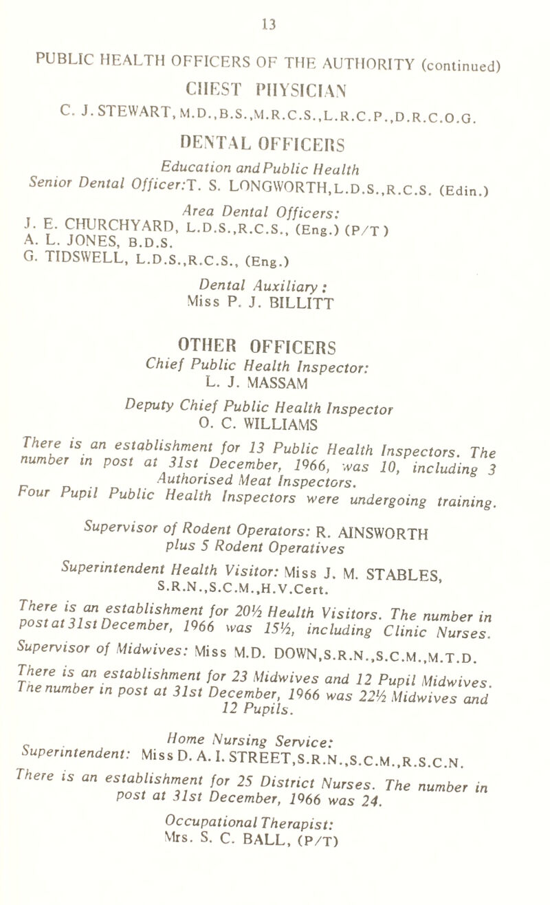 PUBLIC HEALTH OFFICERS OF THE AUTHORITY (continued) CHEST PHYSICIAN C. J. STEWART, M.D.,B.S.,M.R.C.S.,L.R.C.P.,D.R.C.O.G. dental officers Education and Public Health Senior Dental Officer;T. S. LONGWORTH,L.D.S.,R.C.S. (Edin.) Area Dental Officers: J. E. CHURCHYARD, L.D.S..R.C.S., (Eng.) (P/T) A. L. JONES, B.D.S. G. TIDSWELL, L.D.S..R.C.S.. (Eng.) Dental Auxiliary; Miss P. J. BILLITT OTHER OFFICERS Chief Public Health Inspector: L. J. MASSAM Deputy Chief Public Health Inspector 0. C. WILLIAMS There is an establishment for 13 Public Health Inspectors. The number in post at 31st December, 1966, was 10, including 3 . Authorised Meat Inspectors. Four Pupil Public Health Inspectors were undergoing training. Supervisor of Rodent Operators: R. AINSWORTH plus 5 Rodent Operatives Superintendent Health Visitor: Miss J. M. STABLES S.R.N.,S.C.M.,H.V.Cert. There is ^ establishment for 20V2 Health Visitors. The number in post at 31st December, 1966 was 15V2, including Clinic Nurses. Supervisor of Midwives: Miss M.D. DOWN,S.R.n.,S.C.M.,M.T.D. There is an establishment for 23 Midwives and 12 Pupil Midwives ne number in post at 31st December, 1966 was 22V2 Midwives and 12 Pupils. Home Nursing Service: Superintendent: Miss D. A. I. STREET,S.R.N..S.C.M..R.S.C.N. Tkere lS Qn estal>}ishment for 25 District Nurses. The number in post at 31st December, 1966 was 24. Occupational Therapist: Mrs. S. C. BALL, (P/T)