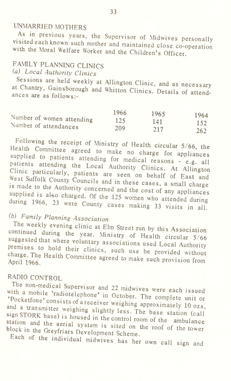 unmarried mothers As in previous years, the Supervisor of Midwives personally with rh k?°aWr!rSUCh m°ther and maintained close co-operation with the Moral Welfare Worker and the Children’s Officer. FAMILY PLANNING CLINICS (a) Local Authority Clinics Sess,°ns are held weekly at Allington Clinic, and as necessary l?“y;stitrh and w,,t,on CUn,cs-Detai,s °f a“«d- Number of women attending Number of attendances 1966 125 209 1965 141 217 1964 152 262 Health C ? reCe'Pt 1,,,,Stry °f Health circul« 5/66, the Health Comnuttee agreed to make no charge for appliances supphed to patients attending for medical reasons - e.g. all pa lents attending the Local Authority Clinics At Ailinirron w s,,csuKcc^^ cpauen;s afj *•« “ ^ or* Ea'lrr is made to L a .a Cf0UnClU and m these cas^. a small charge suZt ! ! Authority concerned and the cost of any appliances during 1966* 23 V^'r 0f 125 W°men Wh° attended da!^S l 66, 23 wete County cases making 33 visits in all. (b) Family Planning Association coILLdL eVenis8 C'iniC at Elm Streel ™ b/ this Association ontinued during the year. Ministry of Health circular 5/6b pr” to how6',! V°laTy aSSOcialions asad Local Authority ch ™e The HeaHh r ’ SUCh 1,56 be Pr0Vided without April 1966 Com™tte« agreed to make such provision from RADIO CONTROL The non-medical Supervisor and 22 midwives were each issued •Pockaetrnb:lecoradi?te'fePh05’ iP °C,0b- Tba complete ^t or anH t consists of a receiver weighing approximately 10 ozs and a transmitter weighing slightly le« ThLk y °ZS’ sign STOPv Koc \ • i . . ® ^ ess. I he base station (call Each of the md.vidual midwives has her own call sign and