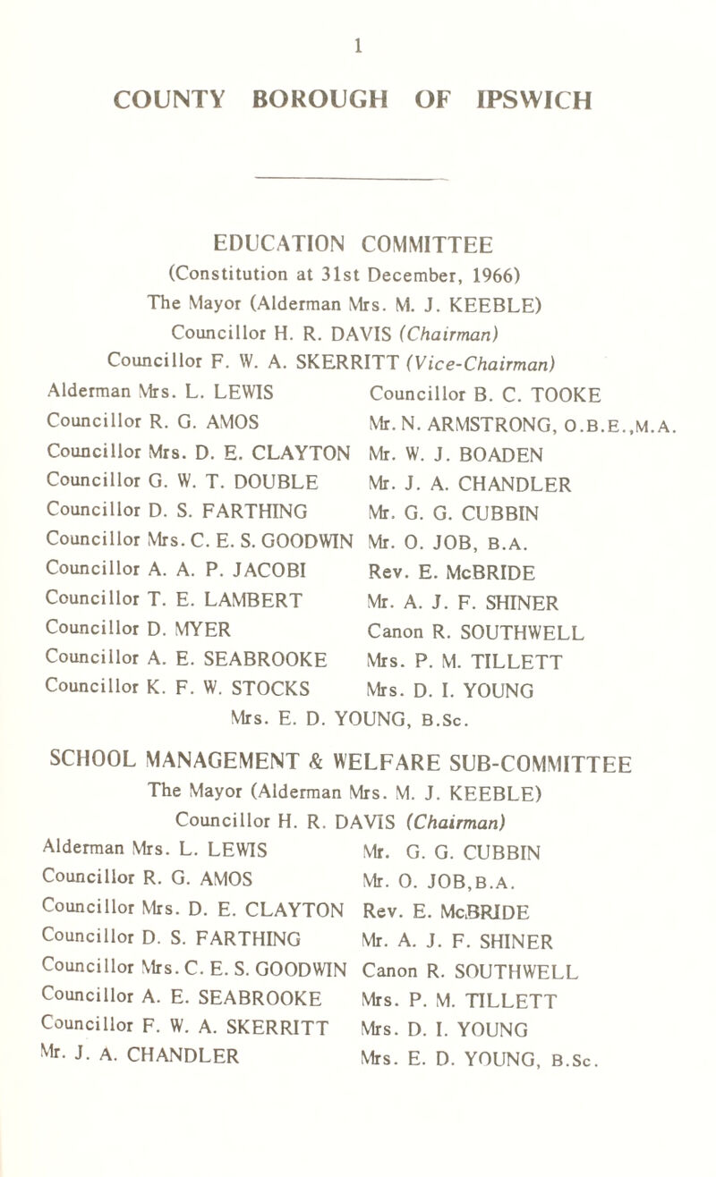 COUNTY BOROUGH OF IPSWICH EDUCATION COMMITTEE (Constitution at 31st December, 1966) The Mayor (Alderman Mrs. M. J. KEEBLE) Councillor H. R. DAVIS (Chairman) Councillor F. W. A. SKERRITT (Vice-Chairman) Alderman Mrs. L. LEWIS Councillor R. G. AMOS Councillor Mrs. D. E. CLAYTON Councillor G. W. T. DOUBLE Councillor D. S. FARTHING Councillor Mrs. C. E. S. GOODWIN Councillor A. A. P. JACOBI Councillor T. E. LAMBERT Councillor D. MYER Councillor A. E. SEABROOKE Councillor K. F. W. STOCKS Councillor B. C. TOOKE Mr. N. ARMSTRONG, O.B.E.,M.A. Mr. W. J. BOADEN Mr. J. A. CHANDLER Mr. G. G. CUBBIN Mr. 0. JOB, B.A. Rev. E. McBRIDE Mr. A. J. F. SHINER Canon R. SOUTHWELL Mrs. P. M. TILLETT Mrs. D. I. YOUNG Mrs. E. D. YOUNG, B.Sc. SCHOOL MANAGEMENT & WELFARE SUB-COMMITTEE The Mayor (Alderman Mrs. M. J. KEEBLE) Councillor H. R. DAVIS (Chairman) Alderman Mrs. L. LEWIS Mr. G. G. CUBBIN Councillor R. G. AMOS Mr. 0. JOB,B.A. Councillor Mrs. D. E. CLAYTON Rev. E. McBRIDE Councillor D. S. FARTHING Mr. A. J. F. SHINER Councillor Mrs. C. E. S. GOODWIN Canon R. SOUTHWELL Councillor A. E. SEABROOKE Mrs. P. M. TILLETT Councillor F. W. A. SKERRITT Mrs. D. I. YOUNG Mr. J. a. CHANDLER Mrs. E. D. YOUNG, B.Sc.