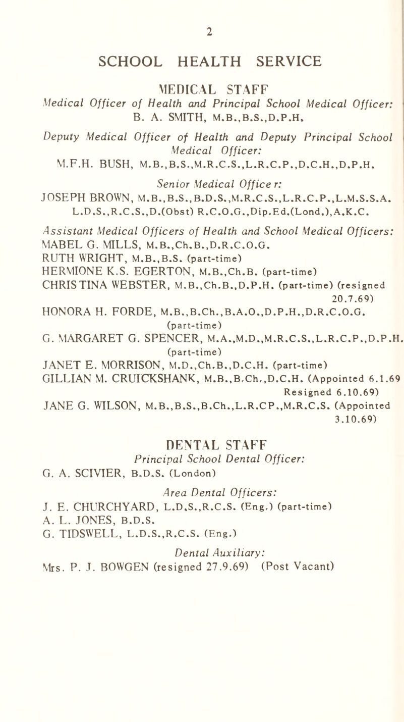 SCHOOL HEALTH SERVICE MEDICAL STAFF Medical Officer of Health and Principal School Medical Officer: B. A. SMITH, M.B..B.S..D.P.H. Deputy Medical Officer of Health and Deputy Principal School Medical Officer: M.F.H. BUSH, M.B.,B.S.,M.R.C.S.,L.R.C.P.,D.C.H.,D.P.H. Senior Medical Officer: JOSEPH BROWN, M.B.,B.S.,B.D.S.>M.R.C.S.,L.R.C.P.,L.M.S.S.A. L.D.S.,R.C.S.,D.(Obst) R.C.O.G.,Dip.Ed.(Lond.),A.K.C. Assistant Medical Officers of Health and School Medical Officers: MABEL G. MILLS, M.B.,Ch.B.,D.R.C.O.G. RUTH WRIGHT, M.B..B.S. (part-time) HERMIONE K.S. EGERTON, M.B.,Ch.B. (part-time) CHRISTINA WEBSTER, M.B.,Ch.B.,D.P.H. (part-time) (resigned 20.7.69) HONORA H. FORDE, M.B.,B.Ch.,B.A.O.,D.P.H.,D.R.C.O.G. (part-time) G. MARGARET G. SPENCER, M.A.,M.D.,M.R.C.S.,L.R.C.P.,D.P.H. (part-time) JANET E. MORRISON, M.D.,Ch.B.,D.C.H. (part-time) GILLIAN M. CRUICKSHANK, M.B.,B.Ch,,D.C.H. (Appointed 6.1.69 Resigned 6.10.69) JANE G. WILSON, M.B.,B.S.,B.Ch.,L.R.CP.,M.R.C.S. (Appointed 3.10.69) DENTAL STAFF Principal School Dental Officer: G. A. SCIVIER, B.D.S. (London) Area Dental Officers: J. E. CHURCHYARD, L.D.S..R.C.S. (Eng.) (part-time) A. L. JONES, B.D.S. G. TIDSWELL, L.D.S..R.C.S. (Eng.) Dental Auxiliary: Mrs. P. J. BOWGEN (resigned 27.9.69) (Post Vacant)