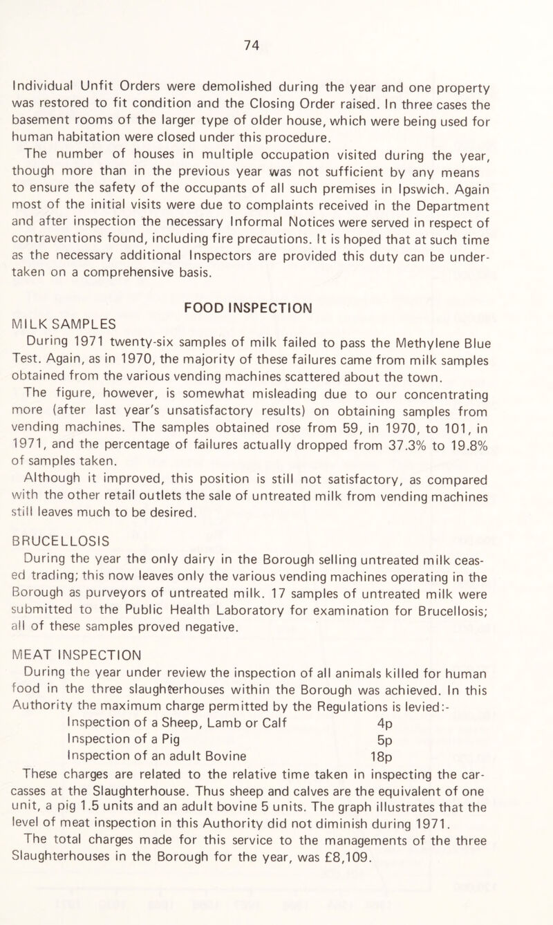 Individual Unfit Orders were demolished during the year and one property was restored to fit condition and the Closing Order raised. In three cases the basement rooms of the larger type of older house, which were being used for human habitation were closed under this procedure. The number of houses in multiple occupation visited during the year, though more than in the previous year was not sufficient by any means to ensure the safety of the occupants of all such premises in Ipswich. Again most of the initial visits were due to complaints received in the Department and after inspection the necessary Informal Notices were served in respect of contraventions found, including fire precautions. It is hoped that at such time as the necessary additional Inspectors are provided this duty can be under¬ taken on a comprehensive basis. FOOD INSPECTION MILK SAMPLES During 1971 twenty-six samples of milk failed to pass the Methylene Blue Test. Again, as in 1970, the majority of these failures came from milk samples obtained from the various vending machines scattered about the town. The figure, however, is somewhat misleading due to our concentrating more (after last year's unsatisfactory results) on obtaining samples from vending machines. The samples obtained rose from 59, in 1970, to 101, in 1971, and the percentage of failures actually dropped from 37.3% to 19.8% of samples taken. Although it improved, this position is still not satisfactory, as compared with the other retail outlets the sale of untreated milk from vending machines still leaves much to be desired. BRUCELLOSIS During the year the only dairy in the Borough selling untreated milk ceas¬ ed trading; this now leaves only the various vending machines operating in the Borough as purveyors of untreated milk. 17 samples of untreated milk were submitted to the Public Health Laboratory for examination for Brucellosis; all of these samples proved negative. MEAT INSPECTION During the year under review the inspection of all animals killed for human food in the three slaughterhouses within the Borough was achieved. In this Authority the maximum charge permitted by the Regulations is levied:- Inspection of a Sheep, Lamb or Calf 4p Inspection of a Pig 5p Inspection of an adult Bovine 18p These charges are related to the relative time taken in inspecting the car¬ casses at the Slaughterhouse. Thus sheep and calves are the equivalent of one unit, a pig 1.5 units and an adult bovine 5 units. The graph illustrates that the level of meat inspection in this Authority did not diminish during 1971. The total charges made for this service to the managements of the three Slaughterhouses in the Borough for the year, was £8,109.