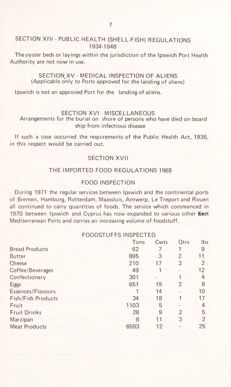 SECTION XIV - PUBLIC HEALTH (SHELL-FISH) REGULATIONS 1934-1948 The oyster beds or layings within the jurisdiction of the Ipswich Port Health Authority are not now in use. SECTION XV - MEDICAL INSPECTION OF ALIENS (Applicable only to Ports approved for the landing of aliens) Ipswich is not an approved Port for the landing of aliens. SECTION XVI - MISCELLANEOUS Arrangements for the burial on shore of persons who have died on board ship from infectious disease If such a case occurred the requirements of the Public Health Act, 1936, in this respect would be carried out. SECTION XVII THE IMPORTED FOOD REGULATIONS 1968 FOOD INSPECTION During 1971 the regular services between Ipswich and the continental ports of Bremen, Hamburg, Rotterdam, Maassluis, Antwerp, Le Treport and Rouen all continued to carry quantities of foods. The service which commenced in 1970 between Ipswich and Cyprus has now expanded to various other Mediterranean Ports and carries an increasing volume of foodstuff. FOODSTUFFS INSPECTED Bread Products Tons 62 Cwts 7 Qtrs 1 lbs 9 Butter 895 3 2 11 Cheese 210 17 3 2 Coffee/Beverages 49 1 12 Confectionery 301 - 1 4 Eggs 651 19 2 8 Essences/Flavours 1 14 10 Fish/Fish Products 34 18 1 17 Fruit 1103 5 4 Fruit Drinks 28 9 2 5 Marzipan 8 11 3 2 Meat Products 6593 12 25
