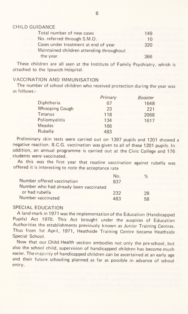 CHILD GUIDANCE Total number of new cases 149 No. referred through S.M.O. 10 Cases under treatment at end of year 320 Maintained children attending throughout the year 366 These children are all seen at the Institute of Family Psychiatry, which is attached to the Ipswich Hospital. VACCINATION AND IMMUNISATION The number of school children who received protection during the year was as follows:- Primary Booster Diphtheria 67 1648 Whooping Cough 23 221 Tetanus 118 2068 Poliomyelitis 134 1617 Measles 166 Rubella 483 Preliminary skin tests were carried out on 1397 pupils and 1201 showed a negative reaction. B.C.G. vaccination was given to all of these 1201 pupils. In addition, an annual programme is carried out at the Civic College and 176 students were vaccinated. As this was the first year that routine vaccination against rubella was offered it is interesting to note the acceptance rate No. % Number offered vaccination 837 Number who had already been vaccinated or had rubella 232 28 Number vaccinated 483 58 SPECIAL EDUCATION A I and-mark in 1971 was the implementation of the Education (Handicapped Pupils) Act 1970. This Act brought under the auspices of Education Authorities the establishments previously known as Junior Training Centres. Thus from 1st April, 1971, Heathside Training Centre became Heathside Special School. Now that our Child Health section embodies not only the pre-school, but also the school child, supervision of handicapped children has become much easier. The majority of handicapped children can be ascertained at an early age and their future schooling planned as far as possible in advance of school entry.