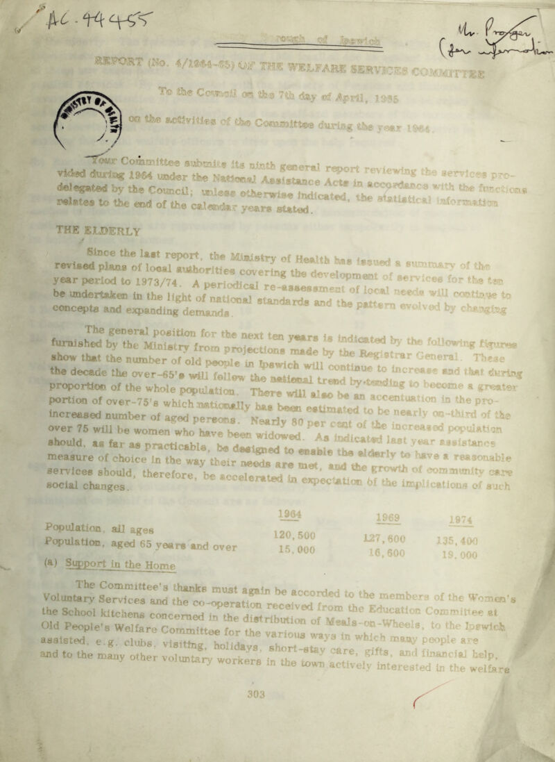 **W5*T <Bc>- 4/m‘-*5> W ™« WKJL.FARK SERVICES COMMm*8 T® **• S© life® 7*fo day of %-rtl, 1995 00 4h® arfhrlttas of tJm Committe* during tl» rear m4 ... J” Co“mitte® admits ft® math g«em! report reviewW •> « vMkI 1»64 uroder the Nfttt«s©*l AmUIm.-* 7 '' ' * h ®erv1c®® P^>- delates by the Council; wUe.* otherwise Indicated *h* {”wtio“* *» the end of the calendar years stated **»Utlral mformatlm. the ejlberly l ~ - - year period to 1973/74. A oeriofHr*»l ».«  Jpm®0*' o-. service® for the tm be undertaken in the light of national atanda’^TtfpittTn’Tt fl Y*®'* 40 concepts and expanding demands. “' ' ^p t evoived b>' chan^teg The general position for the next ten y*ars is indicate - , , ,. furnished by the Ministry from protection* . „ **** ^ ^ folJowi,,‘? **!««• shonv that the number of old »>«<> v n / .  ae ***#'■9 trar General. These the decade the over-65*® will fJw, */il continue to increase and that durtnj proportion of the whole *° V™ * «« portion of overus e ^ accenioanon in the pTO- increased number of aged persons.' N^rJy 80 rer [ ^ °tfc * * <*-*&** of the over 75 wUl be women who have bL ZtZiZt®‘neMsd Pct'uiMien should, a® far as practicable hmi . . ' . f ;a * ^ last year assistance measure of choice in the way their JStoare 1t^t^<l*rly X h*Ve * rea,OMbi* services should therefore Kphp >1 ♦ » *' *“* **** growth of community oar® social changes. ’ decelerated in expectation the implication® of such 1964 120,500 15,000 1969 127,600 16,600 1974 135,400 19. 000 Population, all ages Population, aged 65 years and over (a> Support in the Horn* Voluntary 1?^ X** ““b« °f ** the School kitchens concerned in the 1 imtHh, ■' ^ i' °m thc Educatlon Committee at Old People's Welfare Comm.* fortheb °° of -Wheels, to the Ipewleb assisted, e g. clubs T°'“ W*y8 ,B **'» »«V People are and to the many other voluntas workers 'nZZ^ °T’ ?**' “d “P- the Wym actively interested in the welfare