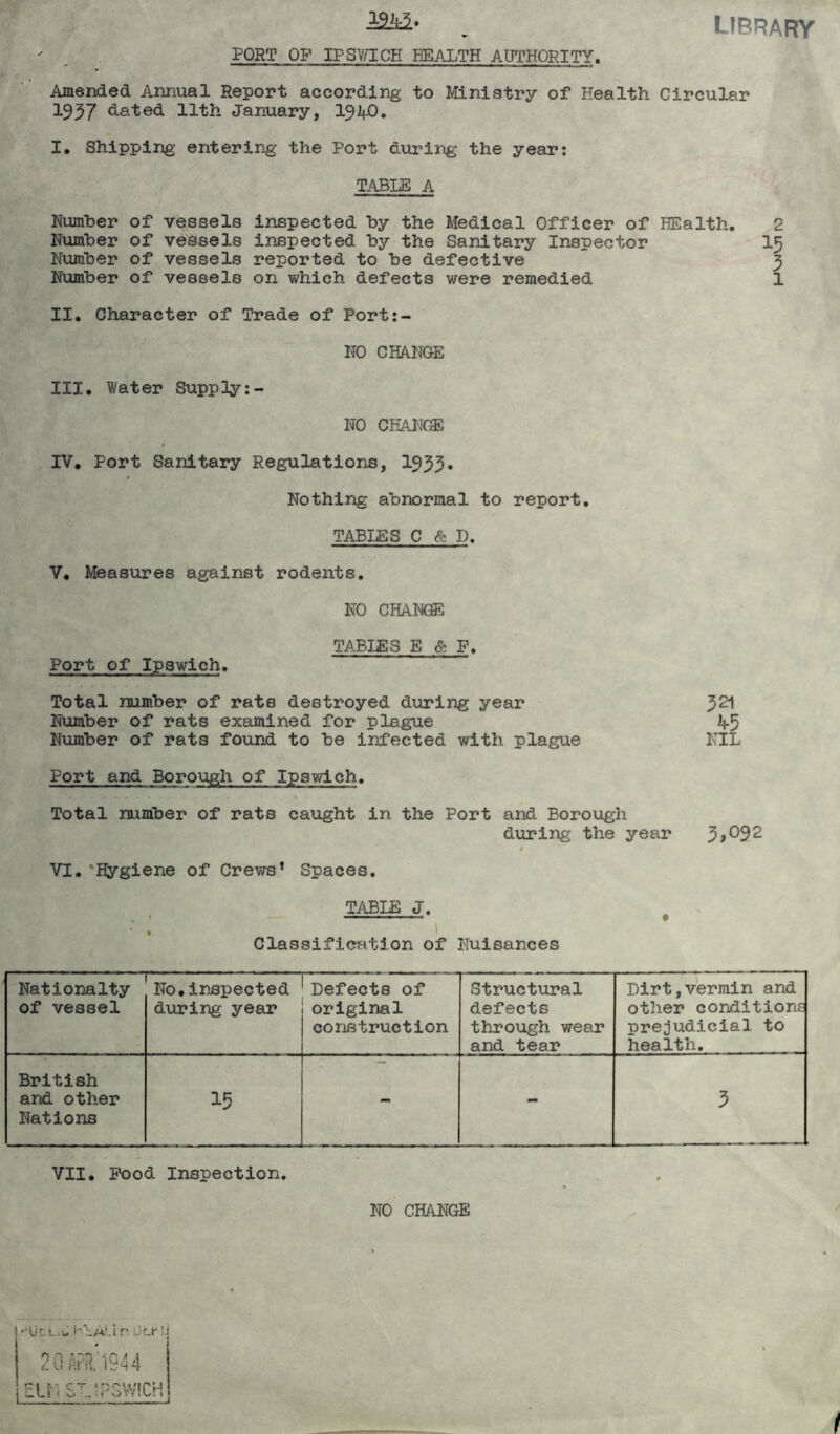 LIBRARY 12M- PORT OF IPSWICH HEALTH AUTHORITY. Amended Annual Report according to Ministry of Health Circular 1957 dated 11th January, 19A0. I. Shipping entering the Port during the year: TABLE A Number of vessels inspected by the Medical Officer of HEalth. 2 Number of vessels inspected by the Sanitary Inspector 15 Number of vessels reported to be defective 3 Number of vessels on which defects were remedied 1 II. Character of Trade of Port:- NO CHANGE III. Water Supply:- NO CHANGE IV. Port Sanitary Regulations, 1933. # Nothing abnormal to report. TABLES C & D. V. Measures against rodents. NO CHANGE TABLES E & F. Port of Ipswich. Total number of rats destroyed during year Number of rats examined for plague 45 Number of rats found to be infected with plague NIL Port and Borough of Ipswich. Total number of rats caught in the Port and Borough during the year 4 VI. Hygiene of Crews1 Spaces. TABLE J. Classification of Nuisances Nationalty of vessel No.inspected during year Defects of original construction Structural defects through wear and tear Dirt,vermin and other conditions prejudicial to health. British and other Nations 15 - - 3 VII. Pood Inspection. |r'Ucl.U r Jtr L ELK ST. IPSWICH NO CHANGE