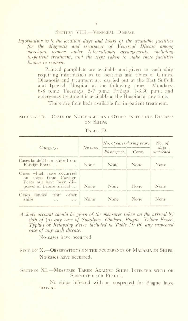 Suction VIII. Venereal Disease. Information as to the location, days and hours of the available facilities for the diagnosis and treatment of Venerea! Disease among merchant seamen under International arrangements, including in-patient treatment, and the steps taken to make these facilities known to seamen. Printed pamphlets are available and given to each ship requiring information as to locations and times of Clinics. Diagnosis and treatment are carried out at the East Suffolk and Ipswich Hospital at the following times:—Mondays, 6-8 p.m.; Tuesdays, 5-7 p.m.; Fridays, 1-3.30 p.m.; and emergency treatment is available at the Hospital at any time. There are four beds available for in-patient treatment. Section IX.—Cases of Notifiable and Other Infectious Diseases on Ships. Table D. Category. Disease. No. of cases during year. No. of ships concerned. Passengers. Crete. Cases landed from ships from Foreign Ports ... None None None None Cases which have occurred on ships from Foreign Ports but have been dis- posed of before arrival ... None None None 1 None Cases landed from other ships None None None None A short account should be given of the measures taken on the arrival by ship of (a) any case of Smallpox, Cholera, Plague, Yellow Fever, Typhus or Relapsing Fever included in Table l); (b) any suspected case of any such disease. No cases have occurred. Section X.—Observations on the occurrence of Malaria in Ships. No cases have occurred. Section XI.—Measures Taken Against Ships Infected with or Suspected for Plague. No ships infected with or suspected for Plague have arrived.