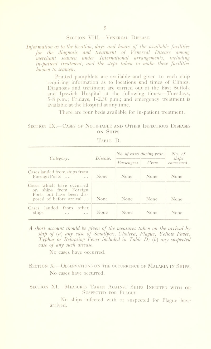 Section VIII.—Venereal Disease. Information as to the location, days and hours of the available facilities for the diagnosis and treatment of Venereal Disease among merchant seamen under International arrangements, including in-patient treatment, and the steps taken to make these facilities known to seamen. Printed pamphlets are available and given to each ship requiring information as to locations f.nd times of Clinics. Diagnosis and treatment are carried out at the East Suffolk and Ipswich Hospital at the following times:—Tuesdays, 5-8 p.m.; Fridays, 1-2.30 p.m.; and emergency treatment is available at the Hospital at any time. There are four beds available for in-patient treatment. Section IX.—Cases of Notifiable and Other Infectious Diseases on Ships. Table I). Category. Disease. No. of cases during year. No. of ships concerned. Passengers. Crezv. Cases landed from ships from Foreign Ports ... None None None None Cases which have occurred on ships from Foreign Ports but have been dis- posed of before arrival ... None None None None Cases landed from other ships None None None None A short account should be given of the measures taken on the arrival by ship of (a) any case of Smallpox, Cholera, Plague, Yellow Fever, Typhus or Relapsing Fever included in Table D; (b) any suspected case of any such disease. No cases have occurred. Section X.—Observations on the occurrence of Malaria in Ships. No cases have occurred. Section XI. Measures Taken Against Ships Infected with or Suspected for Plague. No ships infected with or suspected for Plague have arrived.