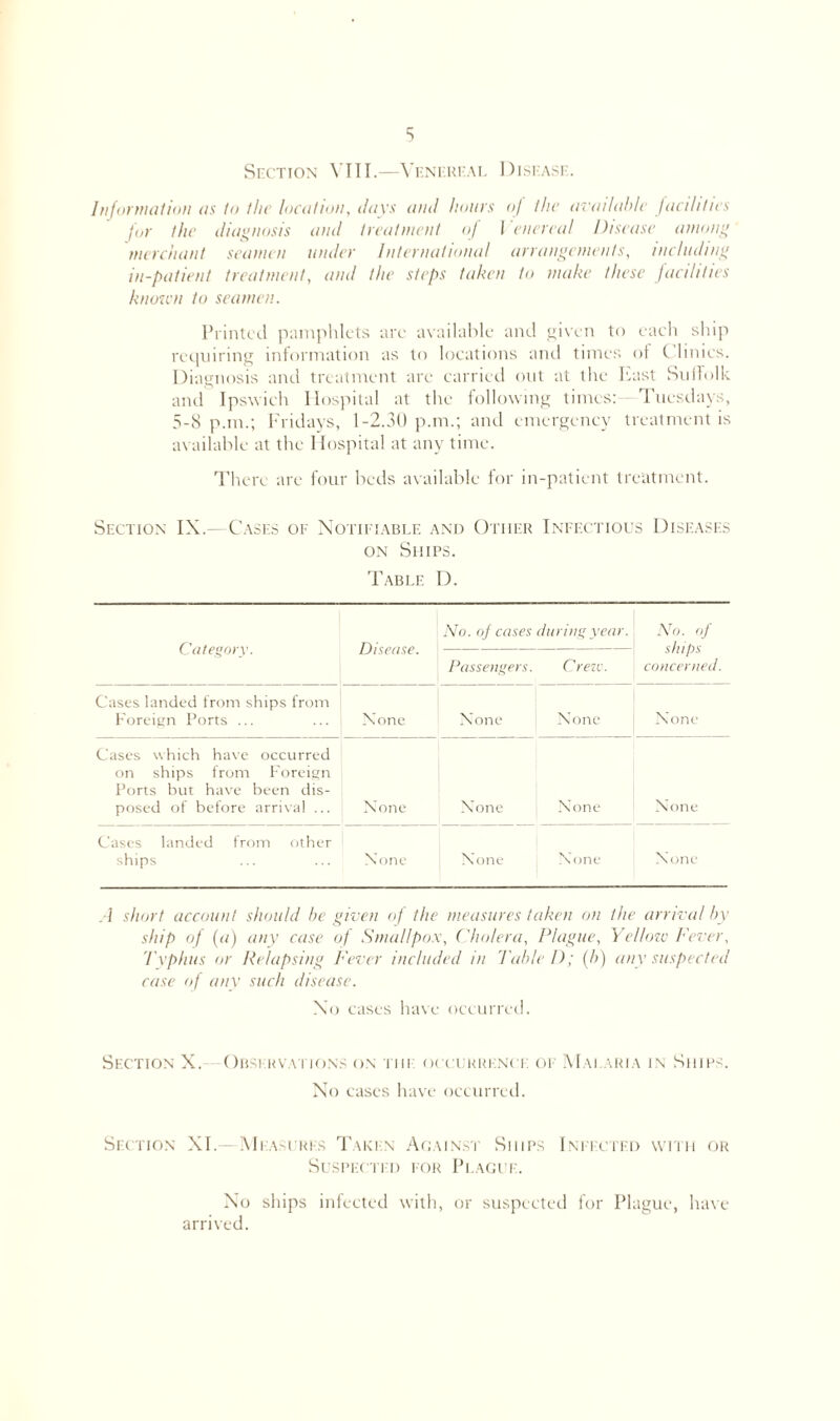 Section VIII.—Venereal Disease. Information as to the location, Jays and hours of the available facilities for the diagnosis and treatment of I enereal Disease among merchant seamen under International arrangements, including in-patient treatment, and the steps taken to make these facilities known to seamen. Printed pamphlets are available and given to each ship requiring information as to locations and times of C linics. Diagnosis and treatment are carried out at the East Suffolk and Ipswich Hospital at the following times:-- Tuesdays, 5-8 pan.; Fridays, 1-2.30 p.m.; and emergency treatment is available at the Hospital at any time. There are four beds available for in-patient treatment. Section IX.—Cases of Notifiable and Other Infectious Diseases on Ships. Table D. Category. Disease. i No. of cases Passengers. during year. Crew. No. of ships concerned. Cases landed from ships from Foreign Ports ... ... Xone None None None Cases which have occurred on ships from Foreign Ports but have been dis- posed of before arrival ... None None None None Cases landed from other ships None None None None .4 short account should be given of the measures taken on the arrival by ship of (a) any case of Smallpox, ('hoiera, Plague, Yellow Fever, Typhus or Relapsing Fever included in Table I); (b) any suspected case of any such disease. No cases have occurred. Section X.—Obsekv.m ions on the occurrence of Malaria in Ships. No cases have occurred. Section XI.— Measures Taken Against Ships Infected with or Suspected for Plague. No ships infected with, or suspected for Plague, have arrived.