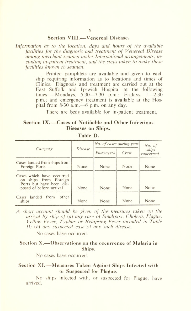 Section VIII.—Venereal Disease. lnjonmiti(yn as to the location, days and hours of the available facilities for the diagnosis and treatment of Venereal Disease antonft merchant seamen under International arrangements, in- cluding in-patient treatment, and the steps taken to make these facilities known to seamen. Printed pamphlets are available and given to each ship requiring information as to locations and times of Clinics. Diagnosis and treatment are carried out at the Fast Suffolk and Ipswich Hospital at the following times:—Mondays. 5.30—7.30 p.m.; Fridays. I 2.30 p.m.; and emergency treatment is available at the Hos- pital from 8-30 a.m.—6 p.m. on any day. There are beds available for in-patient treatment. Section IX.—Cases of Notifiable and Other Infectious Di seases on Ships. Table D. CiUegory Disease No. of cases during year No. of ships concerned Passengers Crew Cases landed from ships from Foreign Ports None None None None Cases which have occurred on ships from Foreign Ports but have been dis- posed of before arrival None None None None Cases landed from other ships None None None None A short account should he ^iven of the nieasures taken mi the arrival by ship of (a) any case of Smallpox, Cholera. Plaf>ue. Yellow l ever. Typhus or Relapsing Fever included in Table D: ib) any suspected case of any such disease. No cases have occurred. Section X.—f)bservations on the occurrence of Malaria in Ships. No cases have occurred. Section XI.—Measures I'aken Against Ships Infected with or Suspected for Plague. No ships infected with, or suspected for Plague, have arrived.